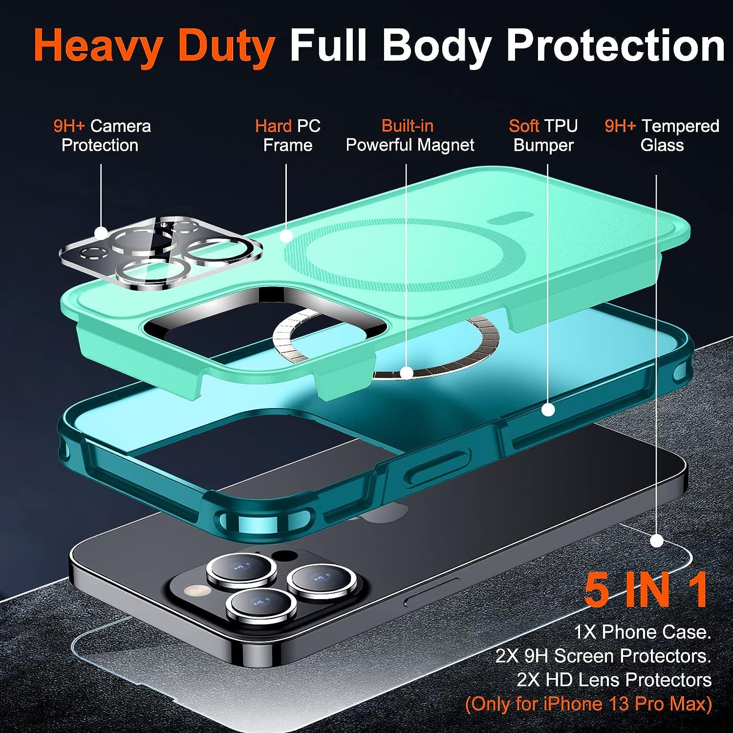 SUPFINE 5 in 1 Magnetic Iphone 13 Pro Max Case[Compatible with Magsafe][10 FT Military Grade Drop Protection] [2+Tempered Glass Screen Protector, 2+ Camera Lens Protector] Non-Slip,Light Green  SUPFINE   