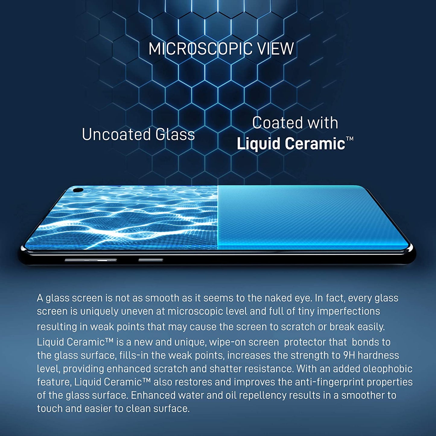 LIQUID CERAMIC Glass Screen Protector with $200 Coverage | Wipe on Shatter and Scratch Resistant Nano Protection for All Phones Tablets and Smart Watches - Universal  LIQUID CERAMIC   