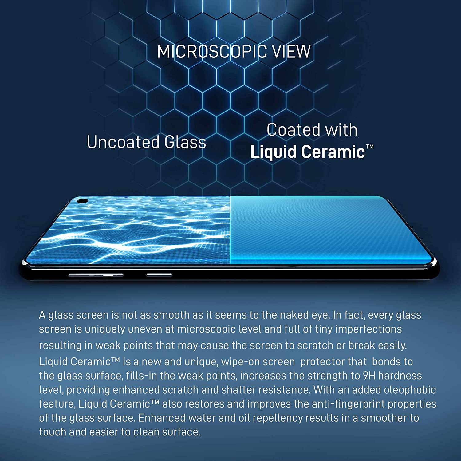 LIQUID CERAMIC Glass Screen Protector with $200 Coverage | Wipe on Shatter and Scratch Resistant Nano Protection for All Phones Tablets and Smart Watches - Universal  LIQUID CERAMIC   