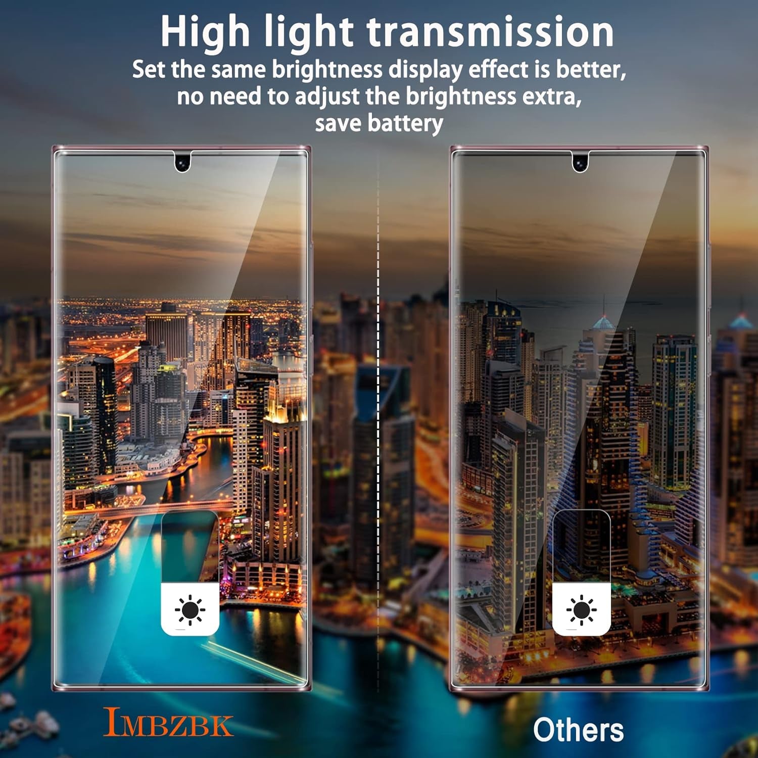 IMBZBK [2+3 Pack Privacy Screen Protector for Samsung Galaxy S22 Ultra 5G [Not Glass], 2 Pack Anti-Spy Flexible TPU Film with 3 Pack Tempered Glass Camera Lens Protector, Case Friendly  IMBZBK   