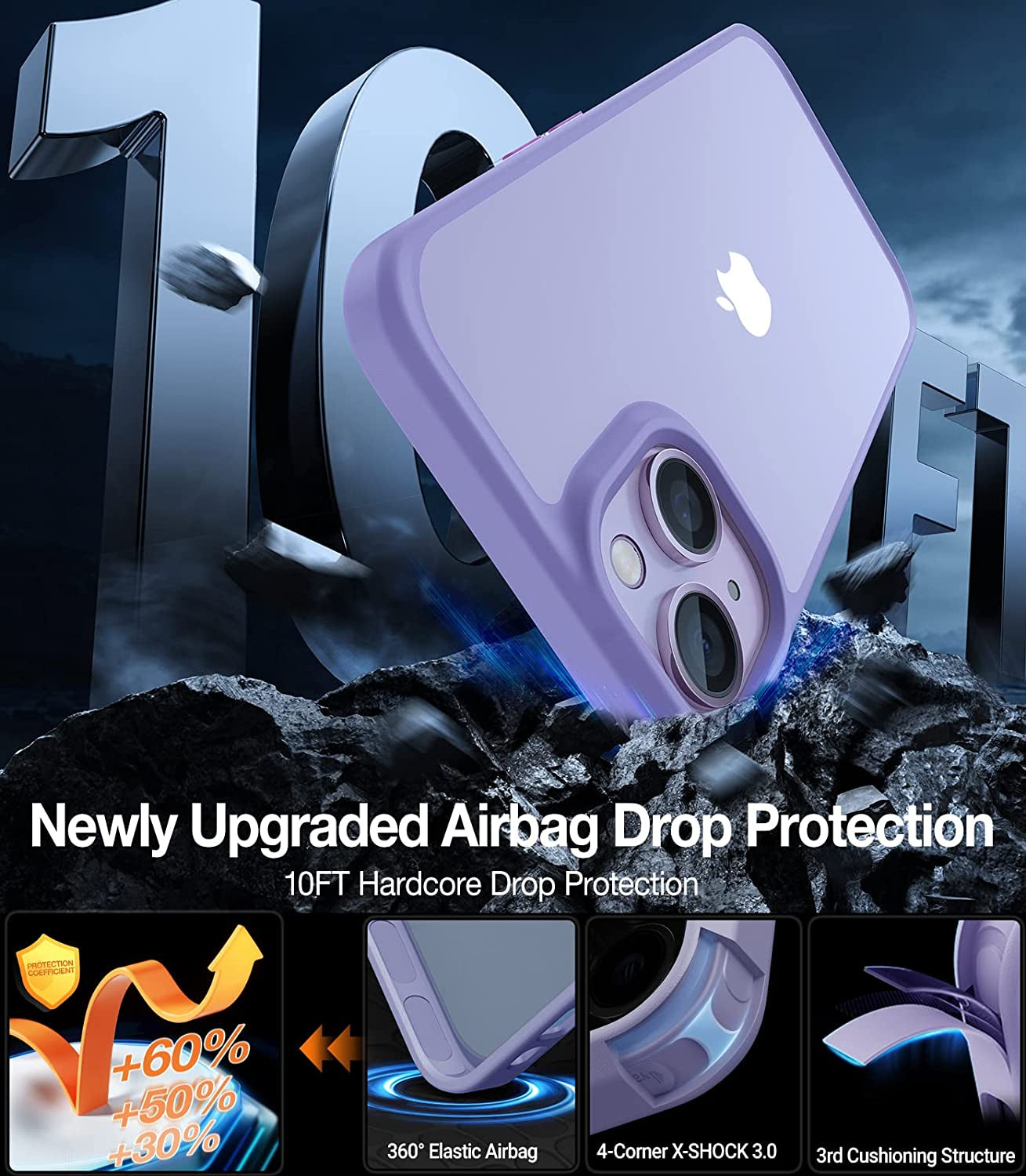 TORRAS Shockproof Designed for Iphone 14 Case [10FT Military Drop Protection][Sleek Premium Touch] Case for Iphone 14 Phone Cases with Translucent Back & Soft Edge Slim Silicone Cover, Purple  TORRAS   