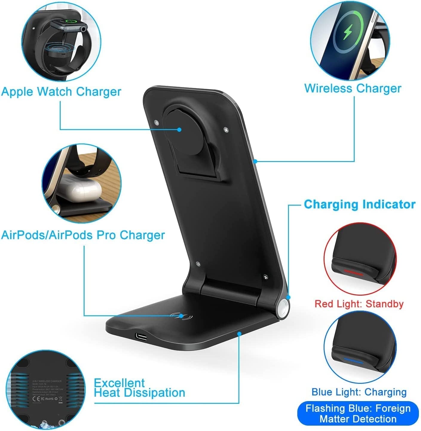 Wireless Charger,Foldable 3 in 1 Fast Wireless Charging Station,Wireless Charger Stand for Iphone 12/14/13/11/Pro/Max/Xs/Max/Xr/Xs/X,Airpods Pro/3/2,Iwatch Series 8/7/6/Se/5/4/3/2Etc  COZY HEDGEHOG top   