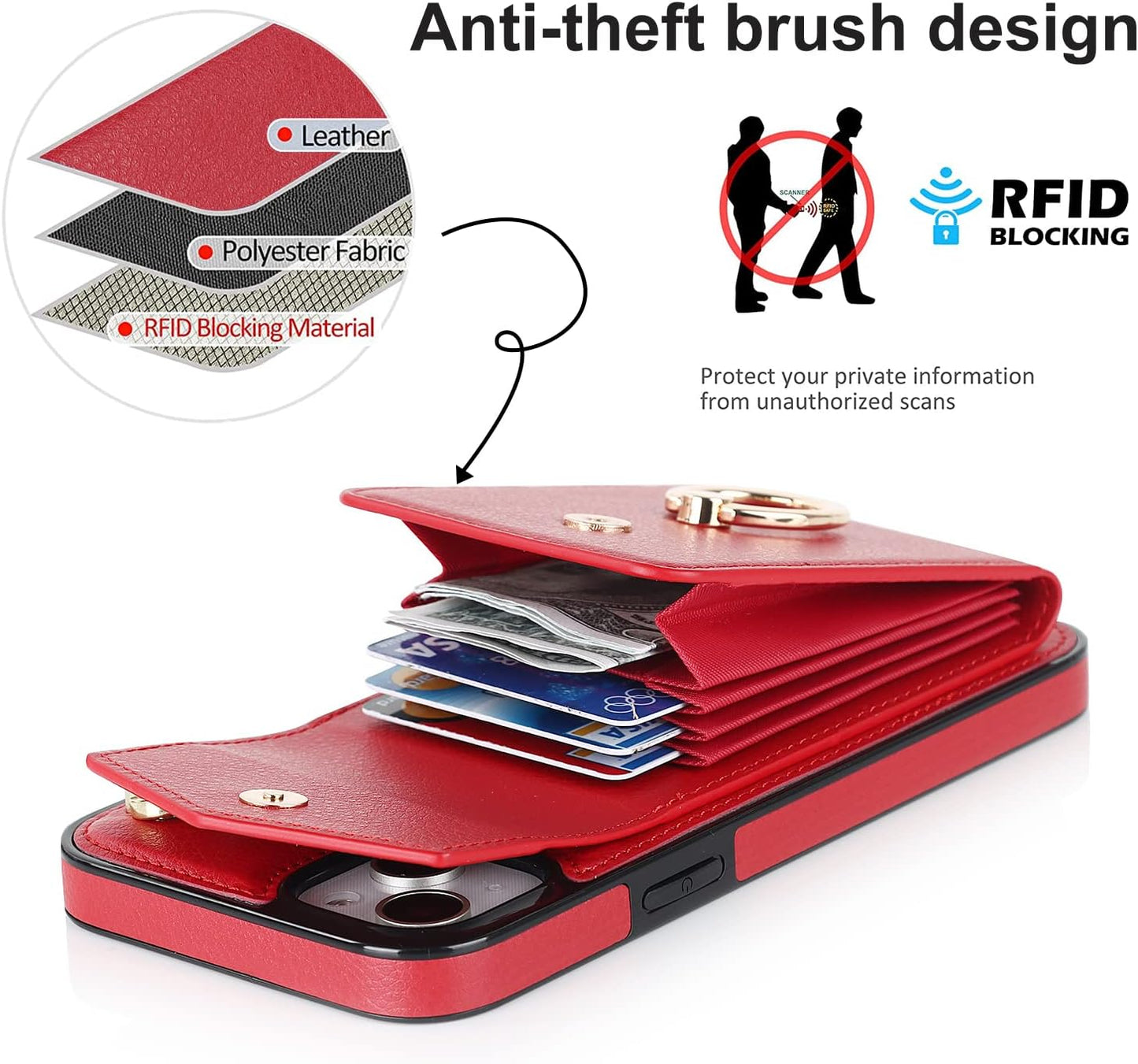 YYTVN for Iphone 12/Iphone 12 Pro Case 6.1 Inch, Minimalist Wallet Case with Ring Kickstand and Shoulder Strap, Shockproof Stylish Protective Cover for Iphone 12/Iphone 12 Pro -Red  YYKeji   