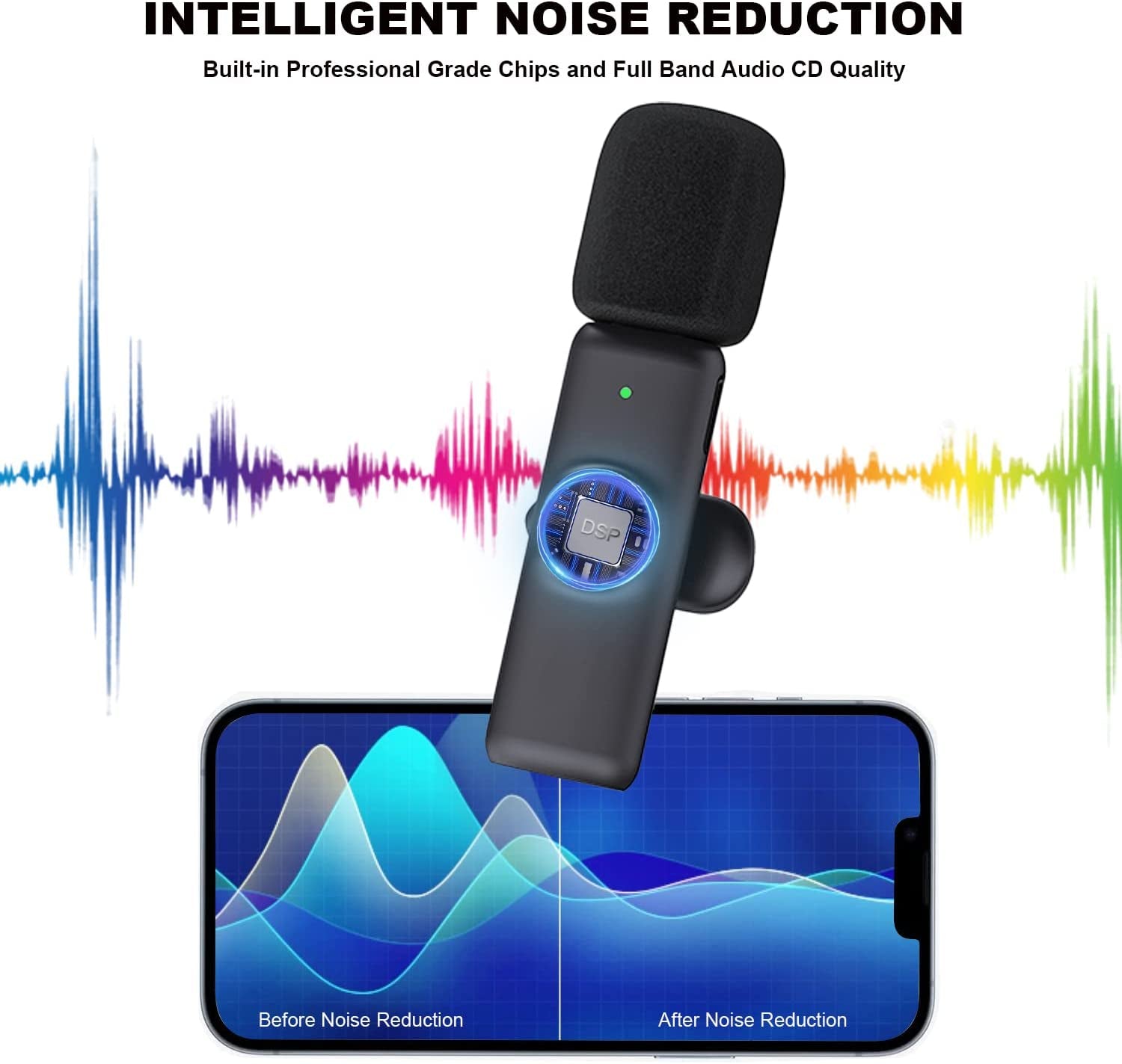 Frazily Lavalier Wireless Microphone for Iphone Ipad,Mini Clip on Microphone Mic for Video Recording - Pack of 2  Frazily   