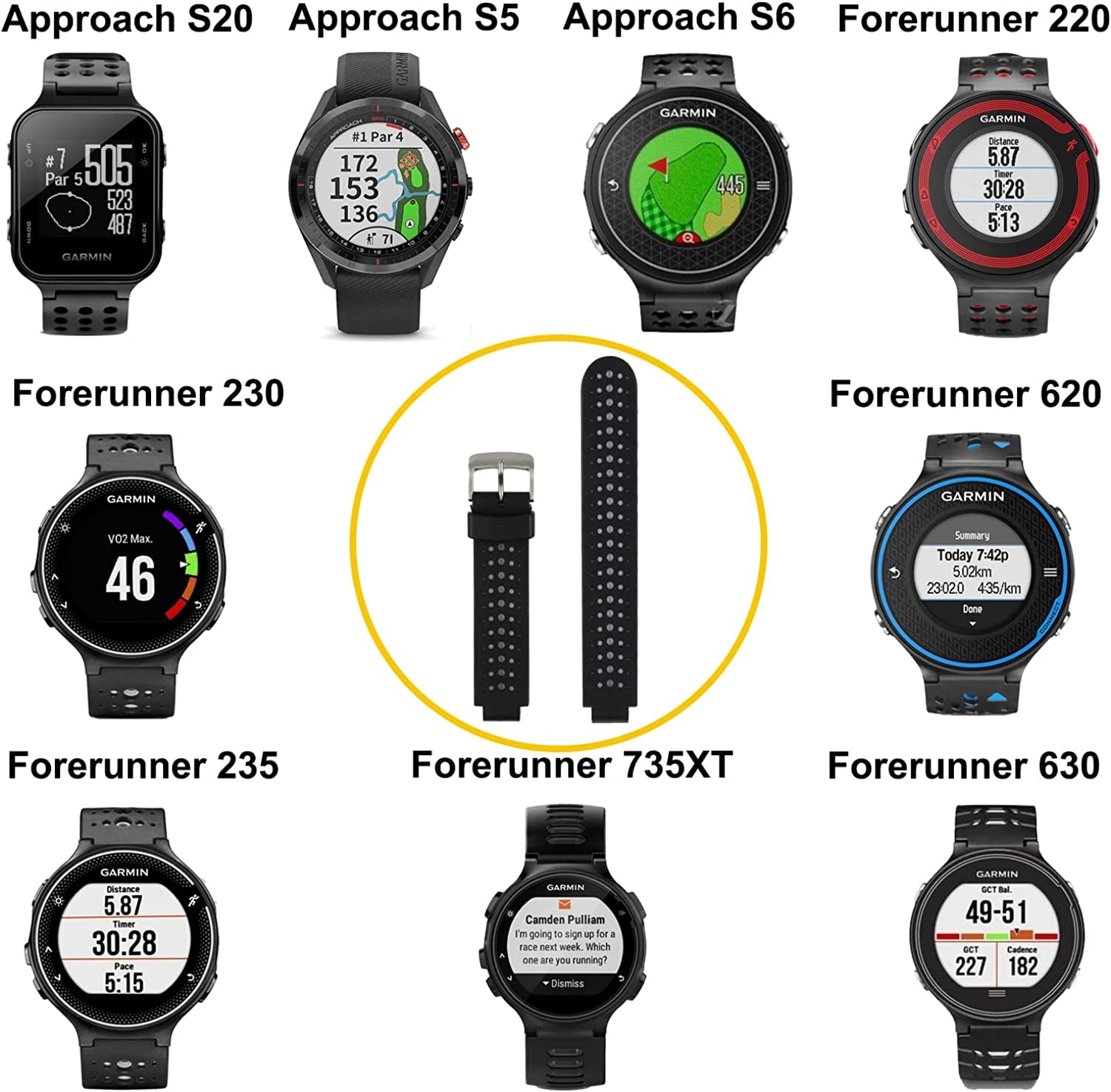 Replacement Smart Wrist Watch Accessory Band Strap for Garmin Forerunner 220/230/235/620/630/735Xt/235Lite, One Size  OLIVE INC.   