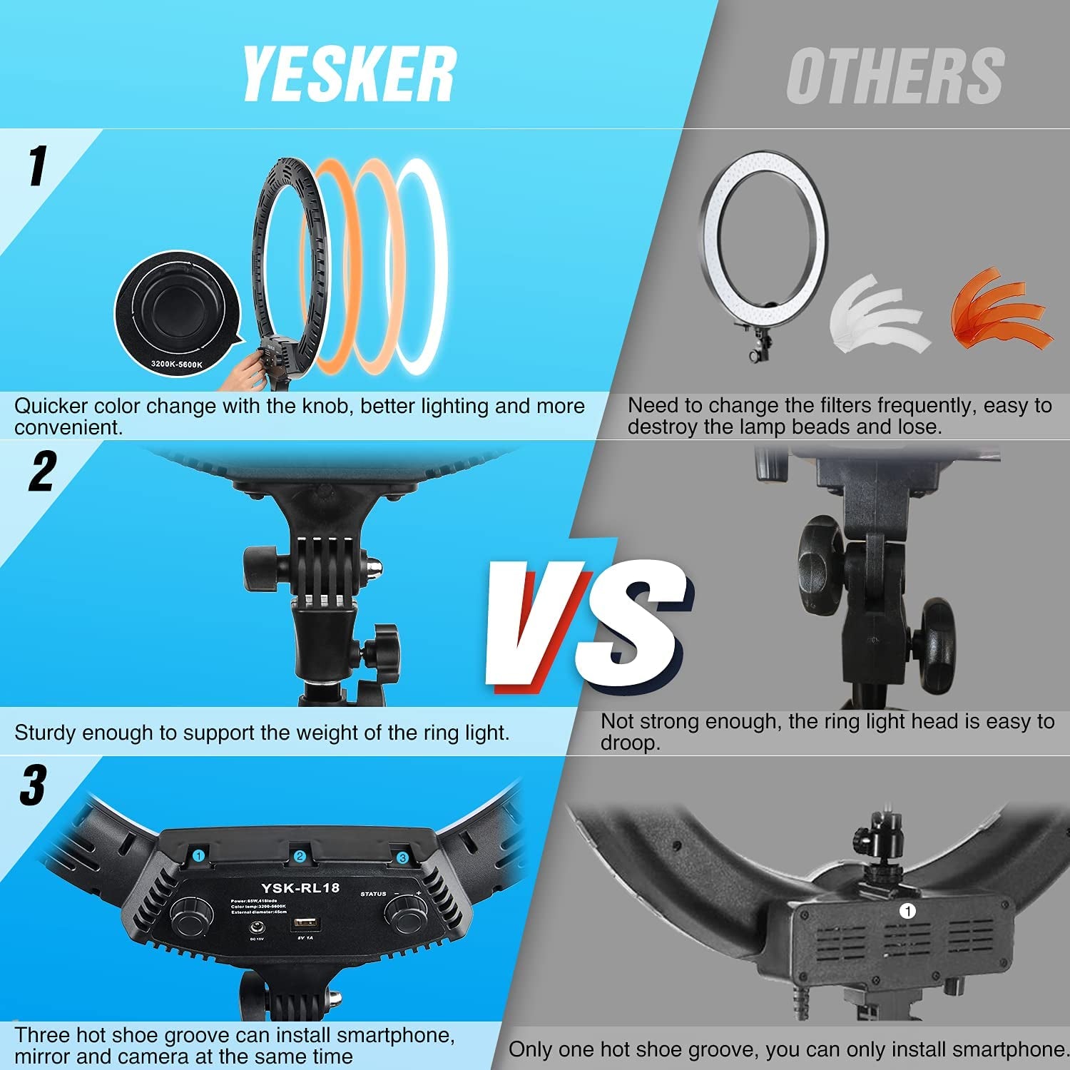 Ring Light 18 Inch LED Ringlight Kit with 73 Inch Tripod Stand with Phone Holder Adjustable 3200-6000K Color Temperature Circle MUA Lighting for Camera for Vlog, Makeup,Youtobe, Video Shooting, Selfie  Yesker   