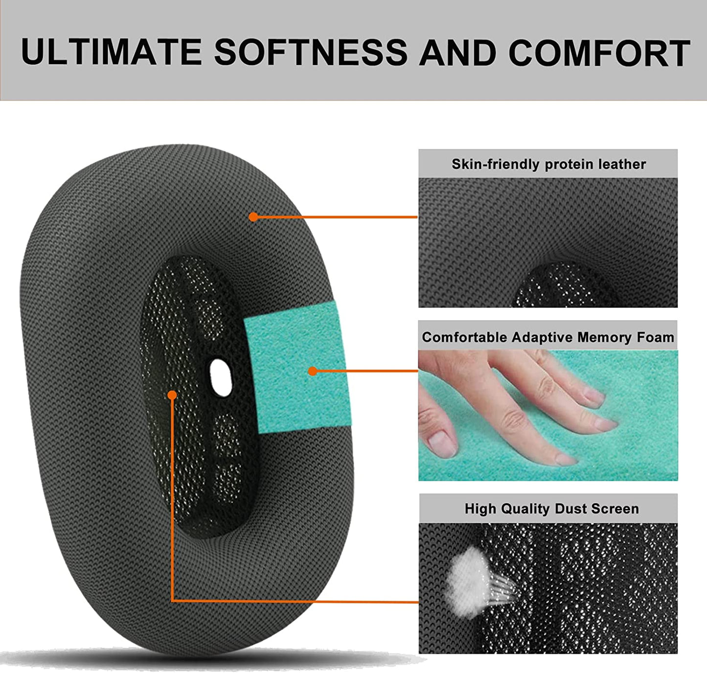 Premium Replacement Ear Cushions for Apple Airpods Max Headphone, Protein Leather Memory Foam Earpads (Protein Leather-Gray)  G GVOEARS   