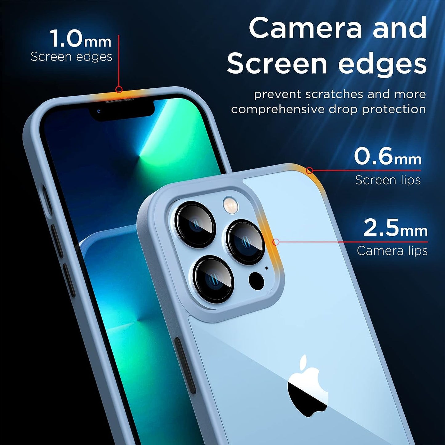 [2023 New] for Iphone 13 Pro Case Clear, [Non-Yellowing] [Military Drop Protection] Shockproof Bumper Slim Fit Phone Case Thin Cover for Apple 13Pro (6.1 In, Clear-Sierra Blue)  Gotrays Gavin LLC   