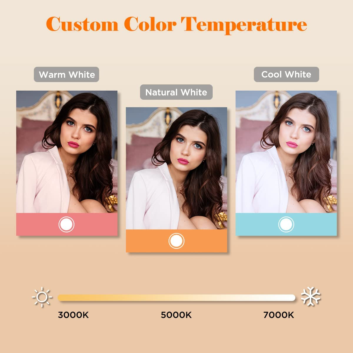 10" Selfie Ring Light LED Dimmable Circle Lights with Tripod & Phone Stand for Photography Youtube Video Recording Vlogs  Maraawa   