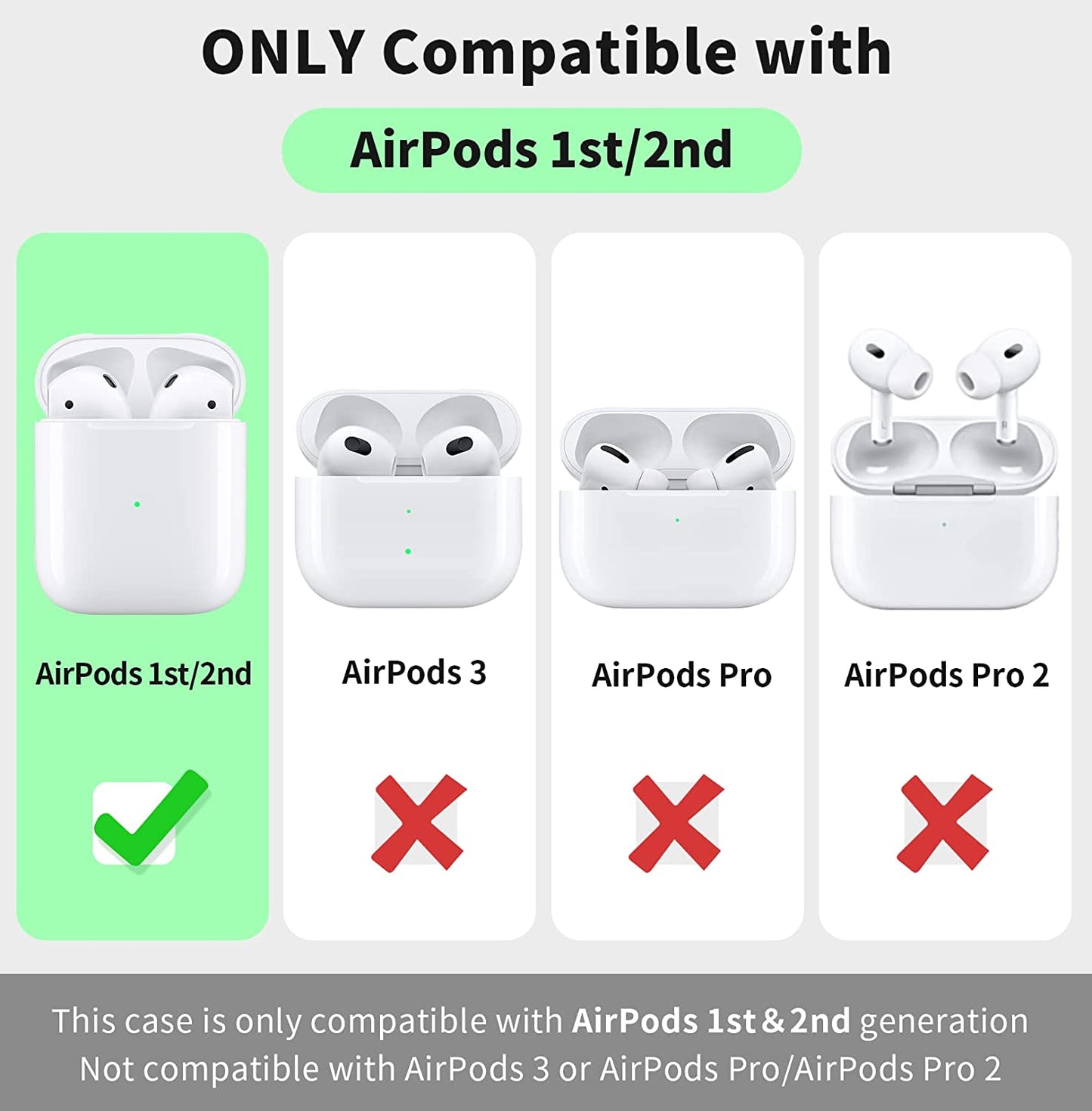MOLOPPO Case Cover Compatible with Airpods, Soft Silicone Protective Cover with Keychain for Women Men Compatible with Apple Airpods 2Nd 1St Generation Charging Case, Front LED Visible- Milk Tea  MOLOVA   