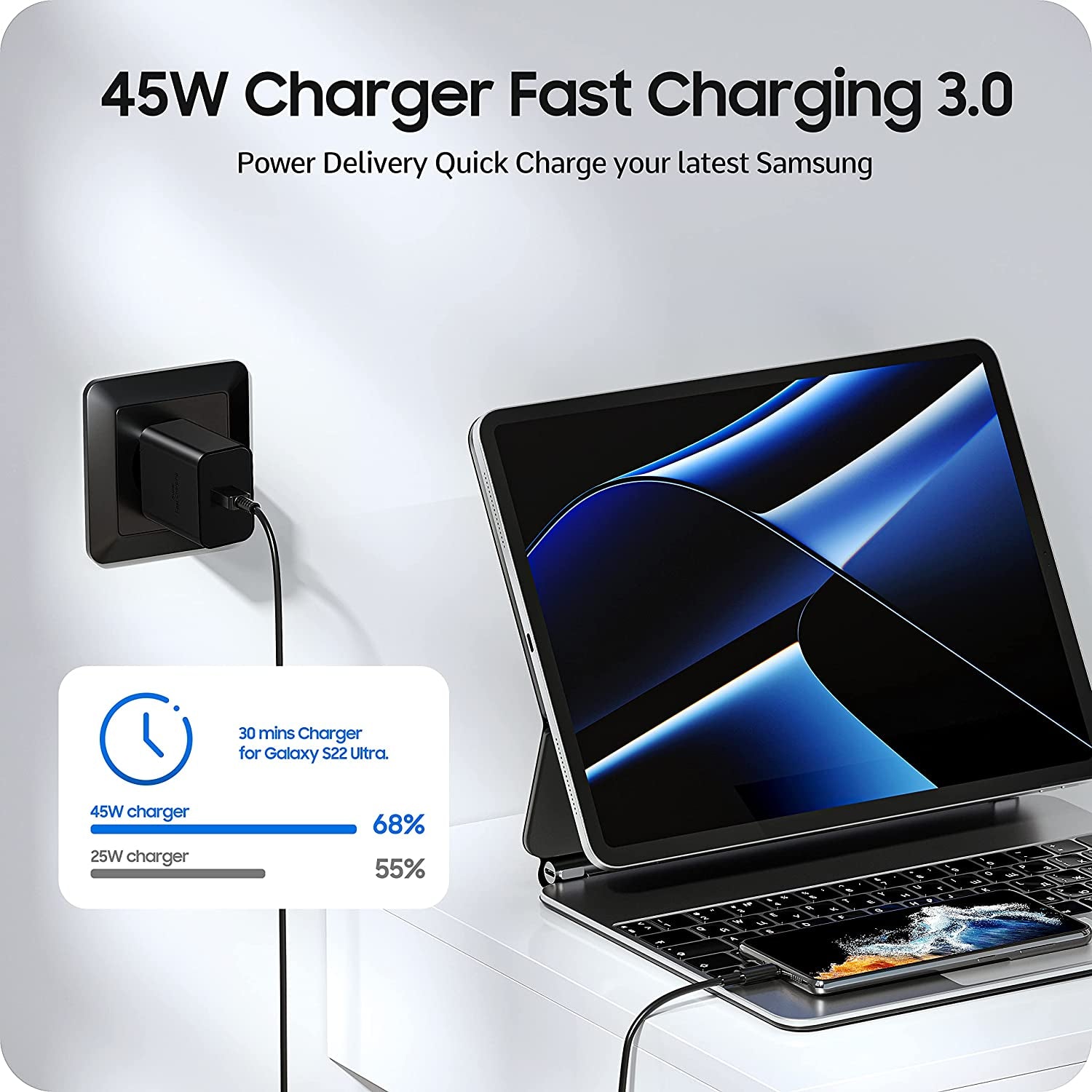 45W Super Fast Charging USB Type C Wall Charger Block for Samsung Galaxy S23 Ultra/S23/S23+/S22 Ultra/S22+/S22/Note 10/Note 20/S20/S21/S10, Galaxy Tab S7/S8 Ultra, Galaxy A, PPS Charger & 6Ft C Cable  BOVICAS   