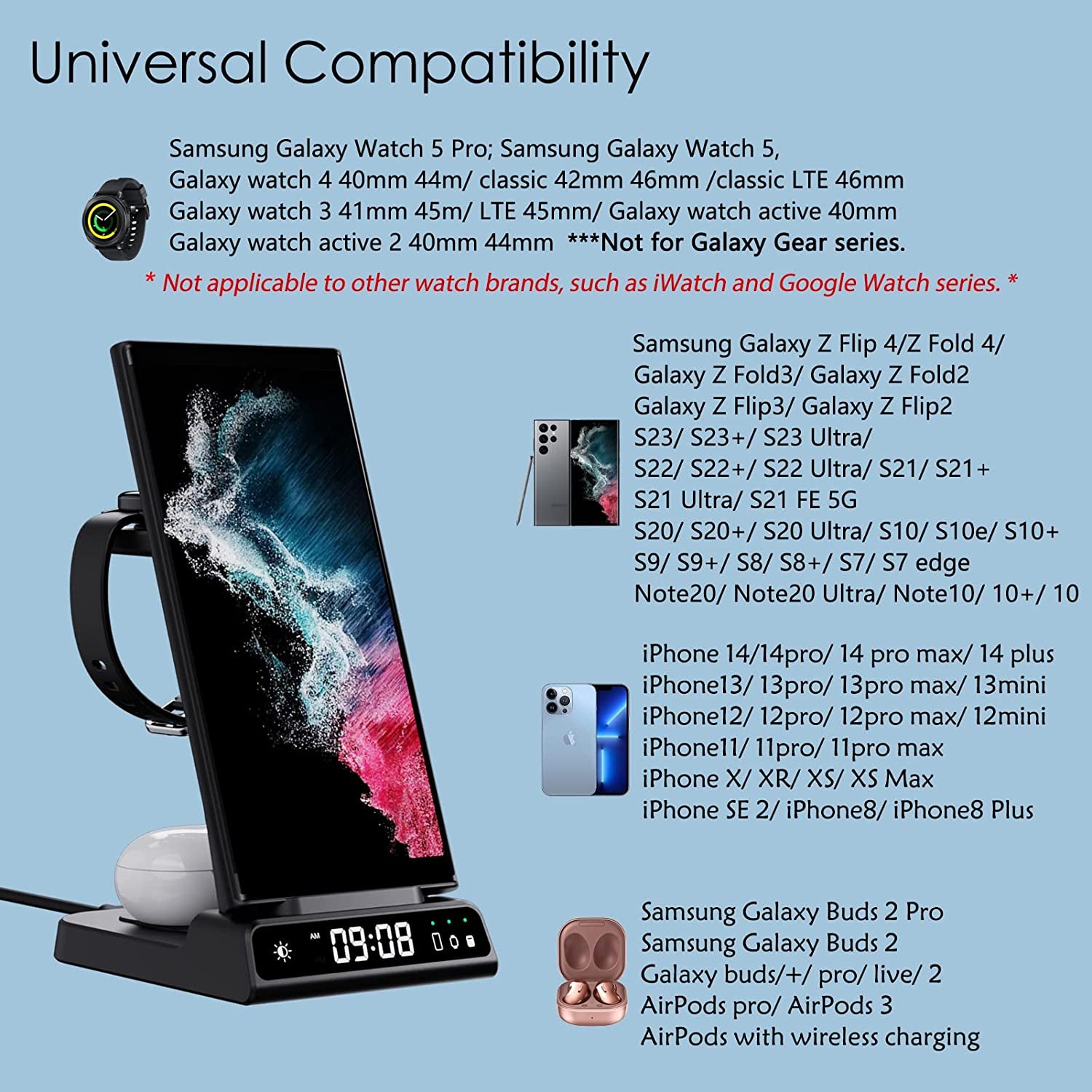 Wireless Charger for Samsung Charging Station, 3 in 1 Android Phone Trio Multiple Devices Charger for Samsung S23 Ultra/Galaxy S22 Ultra/S21/Z Flip/Fold 4/Buds, Charger for Galaxy Watch 5 Pro/4/3  Shenzhen Xuanfeng Innovation Technology Co., Ltd.   