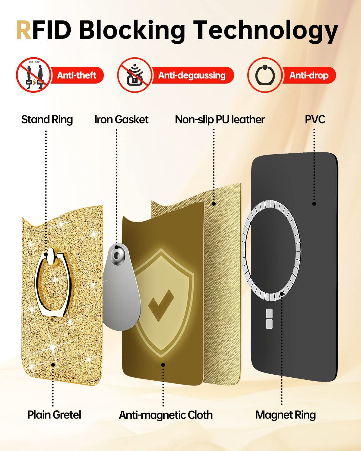 Gospire Magnetic Phone Wallet, Leather Cell Phone Card Holder, Magsafe Wallet with Ring & [Credit Card RFID Blocking] 360°Rotation Phone Stand Compatible with All Smartphones with 2 Metal Rings, Gold  Gospire   