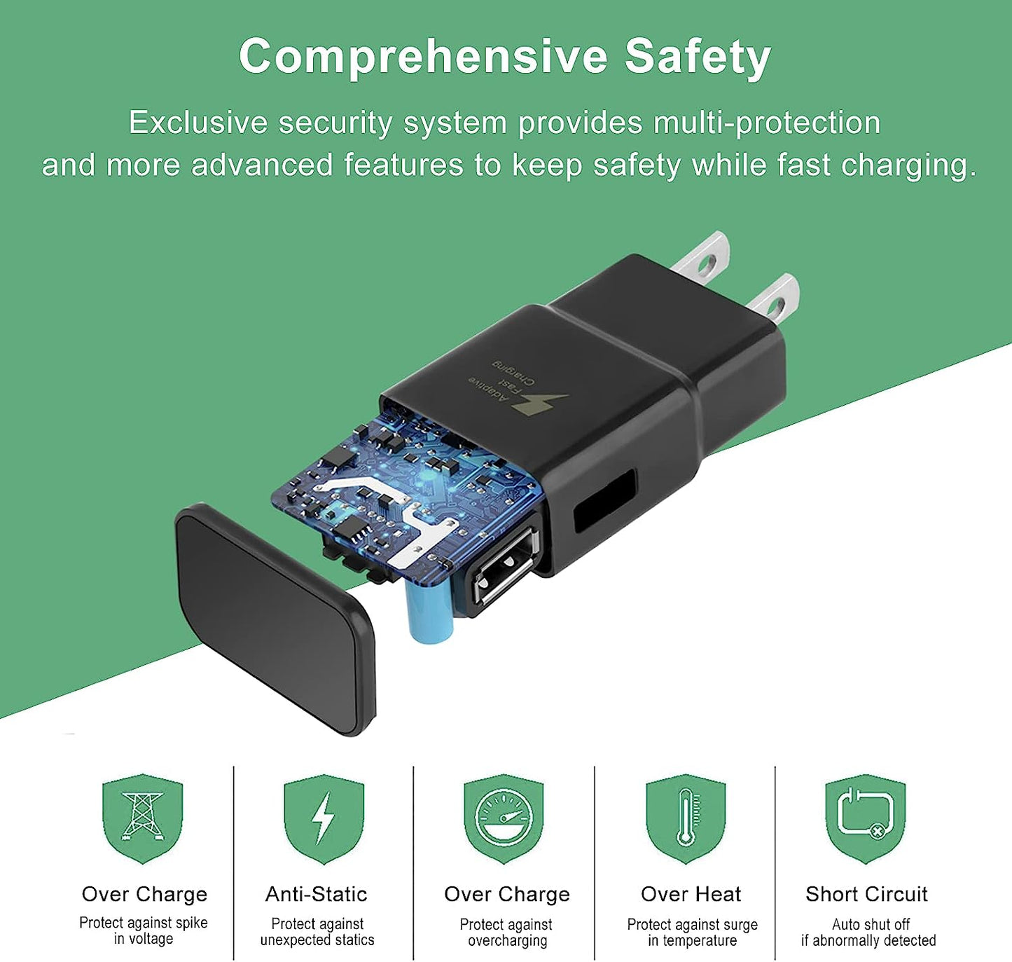 Adaptive Fast Charger Kit Compatible with Samsung Galaxy S7/S7 Edge S6 /S6 Edge/ Note5/4 S4/S3 S2 J7 J7V J5 J3 J3V J2/G3 G4 K20/ Moto E4 E5, USB Wall Charger and 5FT Micro USB Cable (2 Pack, Black)  Shenzhen Siyuanda Ke Ji You Xian Gong Si   