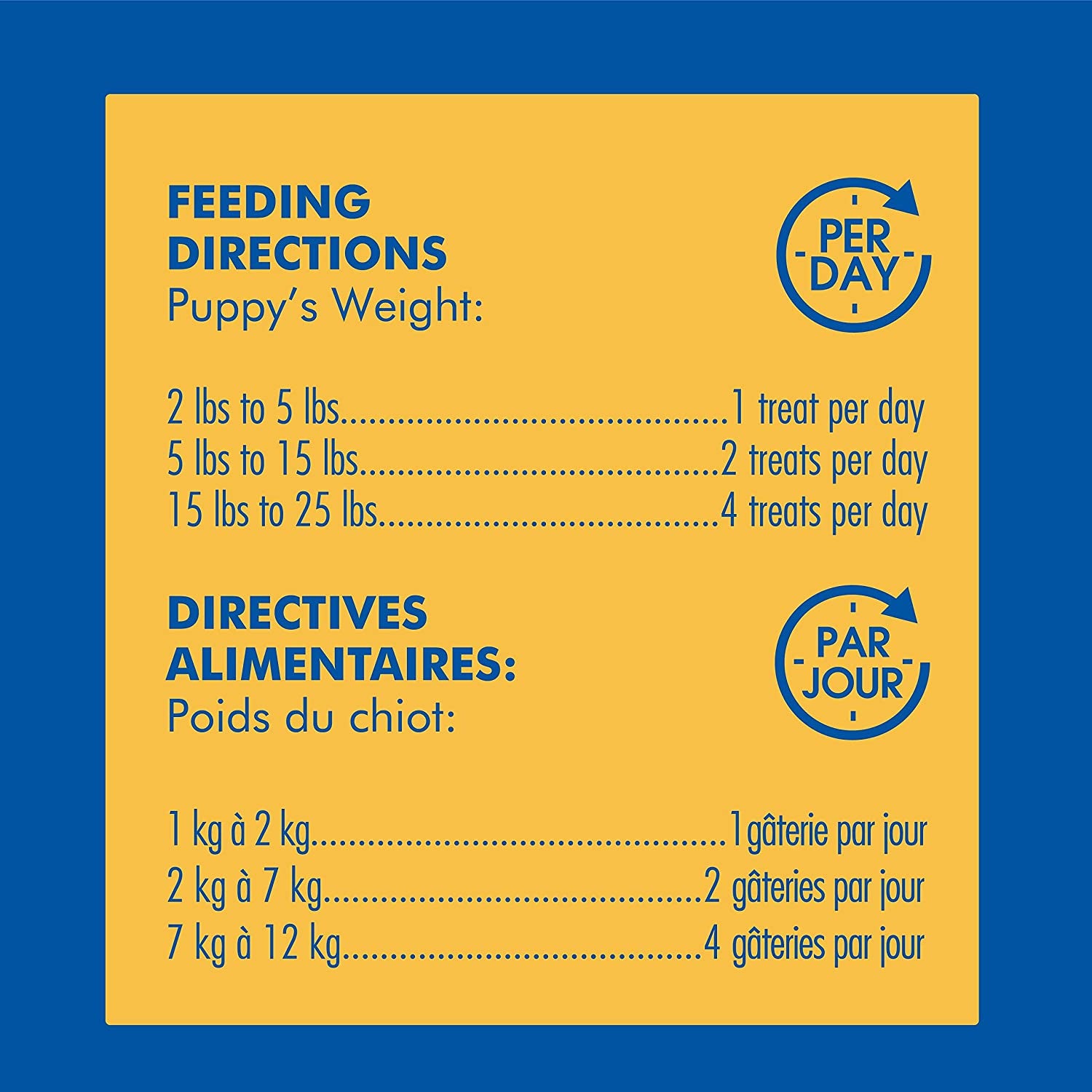N-Bone Puppy Teething Treats,Chicken, 3.74 Oz (111150)  N-Bone   