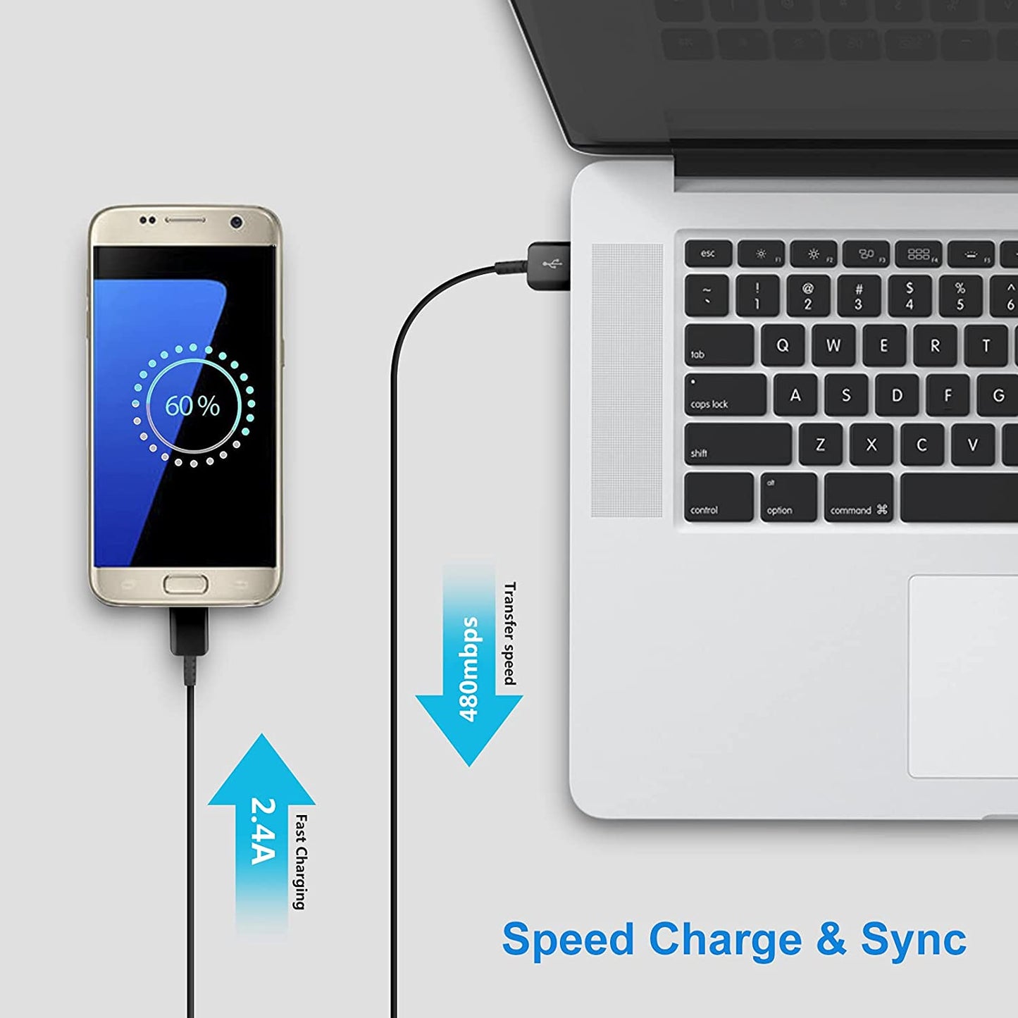 Adaptive Fast Charger Kit Compatible with Samsung Galaxy S7/S7 Edge S6 /S6 Edge/ Note5/4 S4/S3 S2 J7 J7V J5 J3 J3V J2/G3 G4 K20/ Moto E4 E5, USB Wall Charger and 5FT Micro USB Cable (2 Pack, Black)  Shenzhen Siyuanda Ke Ji You Xian Gong Si   