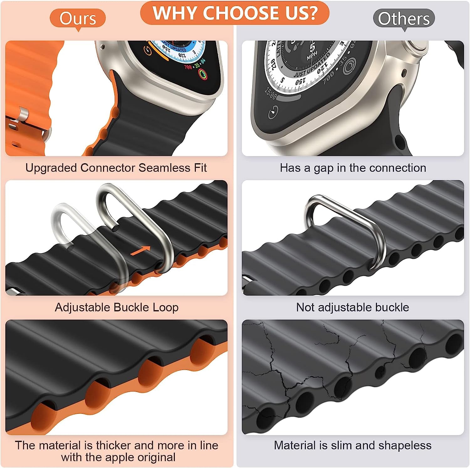 5 Pack Ocean Ultra Band Compatible for Apple Watch Band 49Mm 44Mm 45Mm, Soft Silicone Adjustable Loop Titanium Buckle Sport Strap for Iwatch Series Ultra SE 8 7 6 5 4 3 2 Women Men  OWUSHEE   