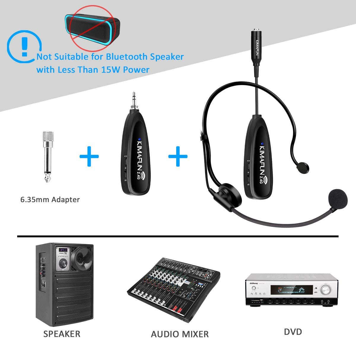 KIMAFUN Wireless Microphone System, 2.4G Wireless Headset and Lavalier Lapel Microphones for Iphone, Android Phone, Laptop and Speaker, Designed for Teaching, Recording, Vlog, Broadcast, G102-3  KIMAFUN   