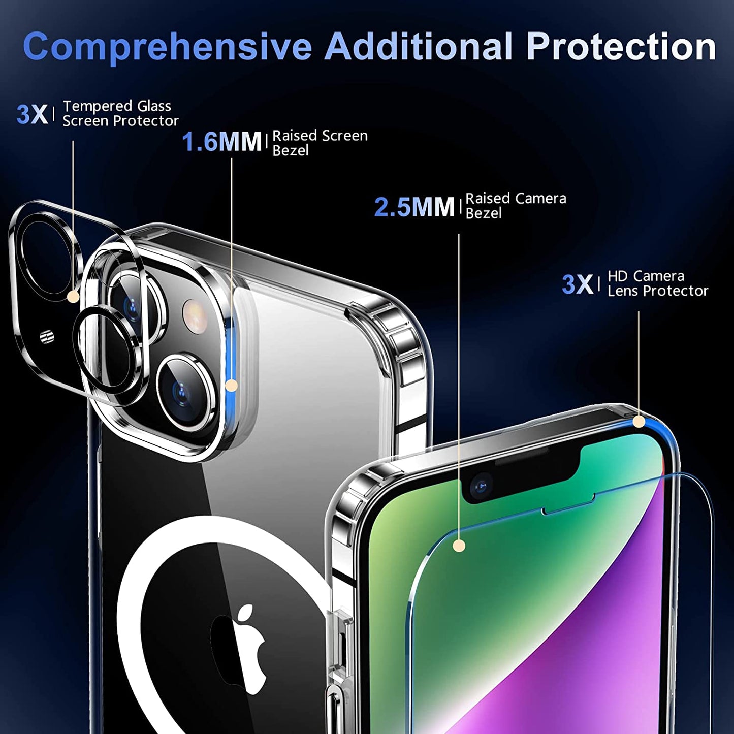 Temdan Magnetic for Iphone 14 Case,[Not Yellowing] with 2 Pack [Glass Screen Protector + Lens Protector] Military Drop Protection Shockproof Slim Iphone 14 Phone Case 6.1"-Clear  Temdan   