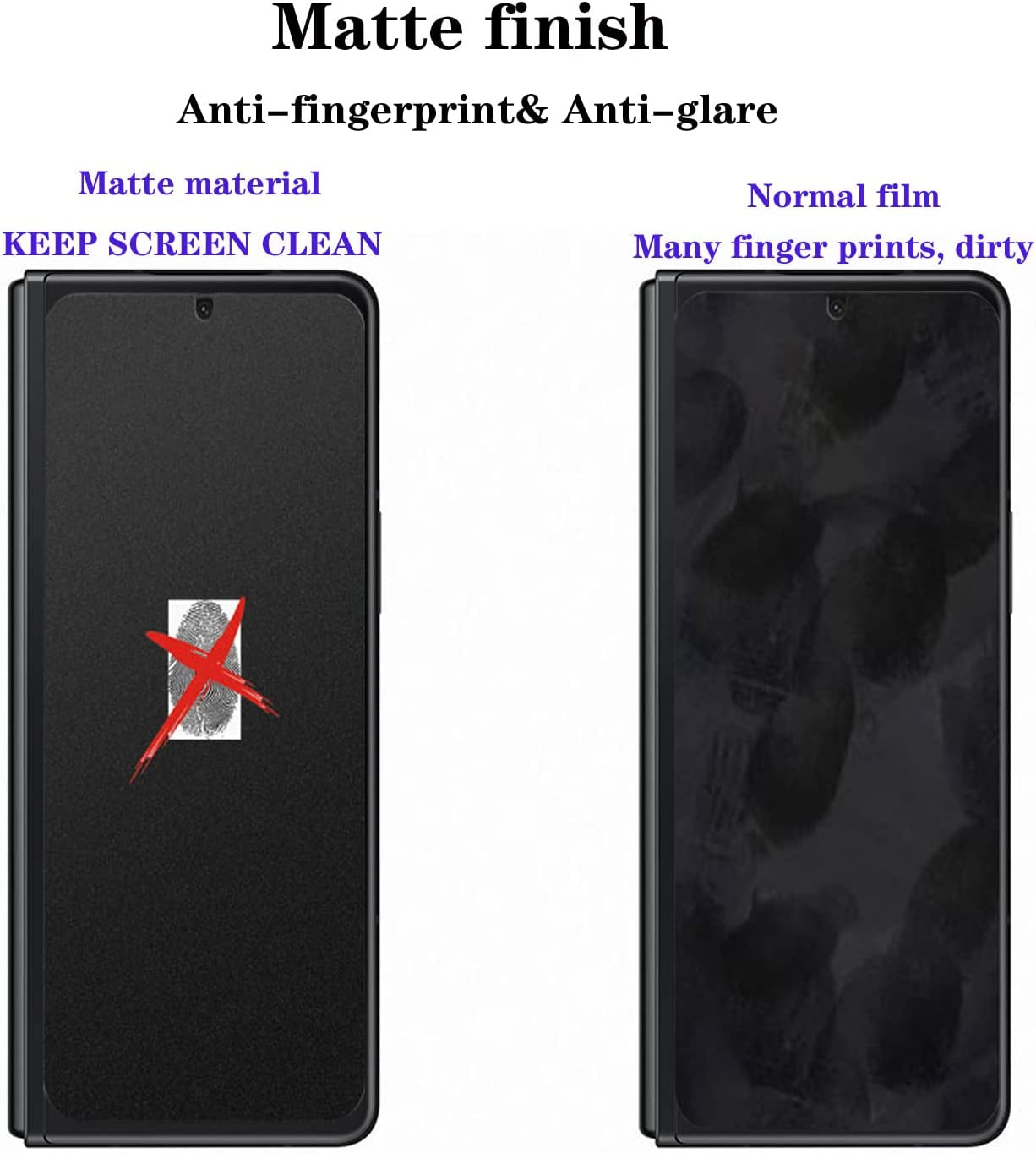 BYIUIHS 2+1 Pack Privacy Screen Protector Designed for Samsung Galaxy Z Fold 4, Anti-Peep 1PCS outside +1PCS inside Soft Film+1Pcs Lens Protector (Matte)  BYIUIHS   