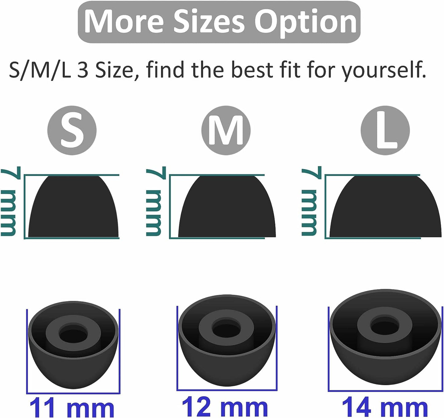 6 Pairs Compatible with Pixel Buds A-Series Ear Tips, Replacement Silicone Rubber Earbuds Gel Earplug Wing Fit in Case Accessories Compatible with Google Pixel Buds a Series - S/M/L Black  IiEXCEL   