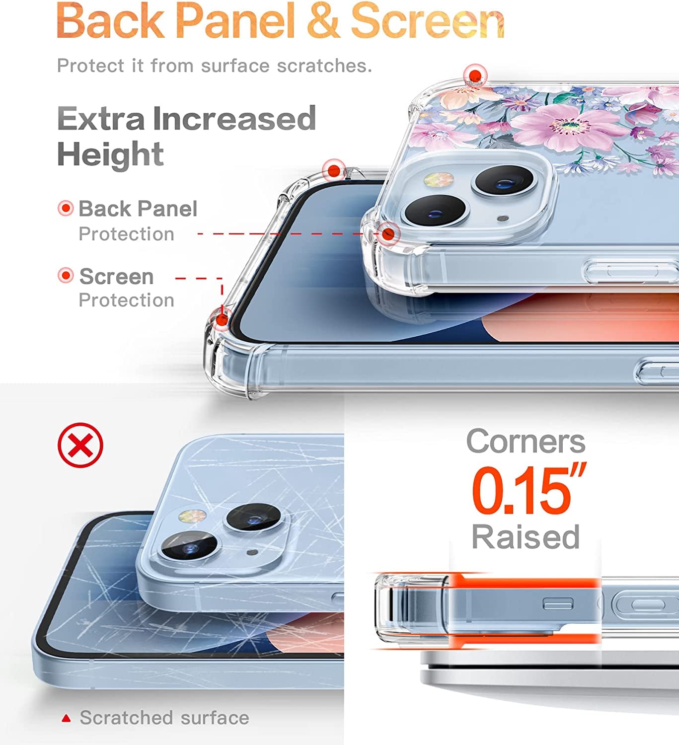 GVIEWIN Compatible with Iphone 14 Case with Screen Protector + Camera Lens Protector, Soft Shockproof Clear Floral Phone Protective Cover for Women,Flower Pattern Design 6.1"(Anemone Blooms/Pink)  GVIEWIN   