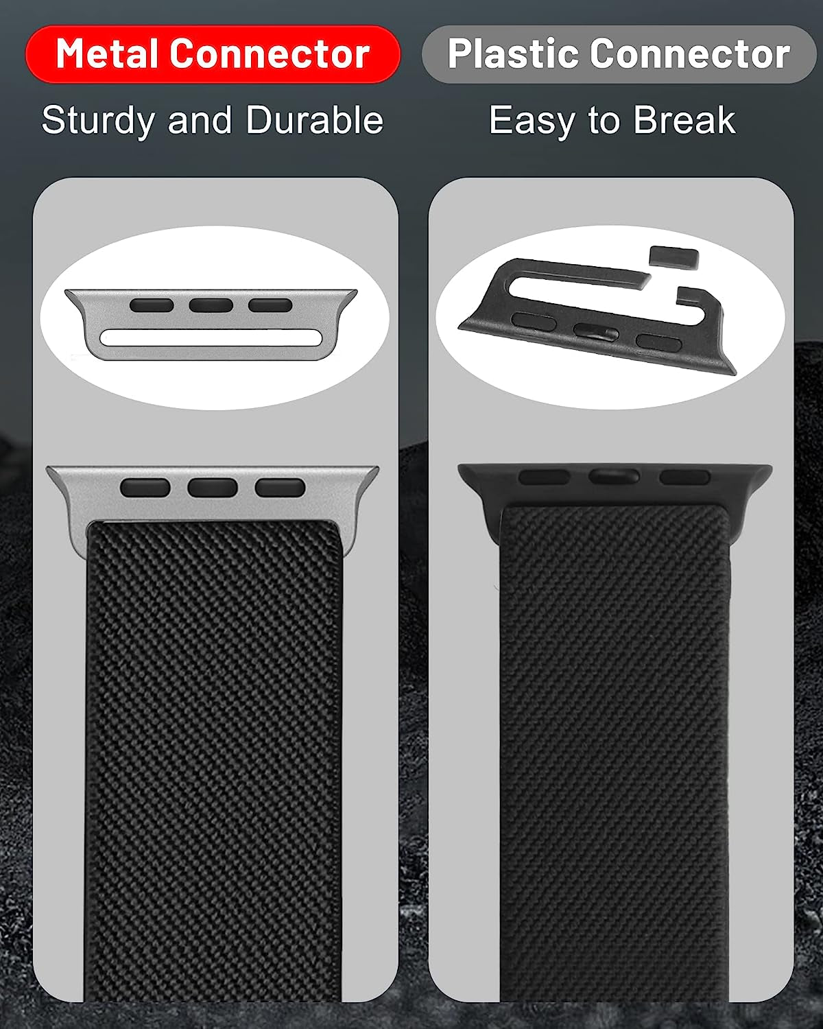 GZ GZHISY 3 Pack Wider Nylon Band Compatible with Apple Watch Ultra 49Mm, Series 8/7 45Mm, Series SE/6/5/4 44Mm and Series 3/2/1 42Mm, Men Women Sport Iwatch Band Stretchy Braided Elastics Solo Loop Strap  GZ GZHISY   