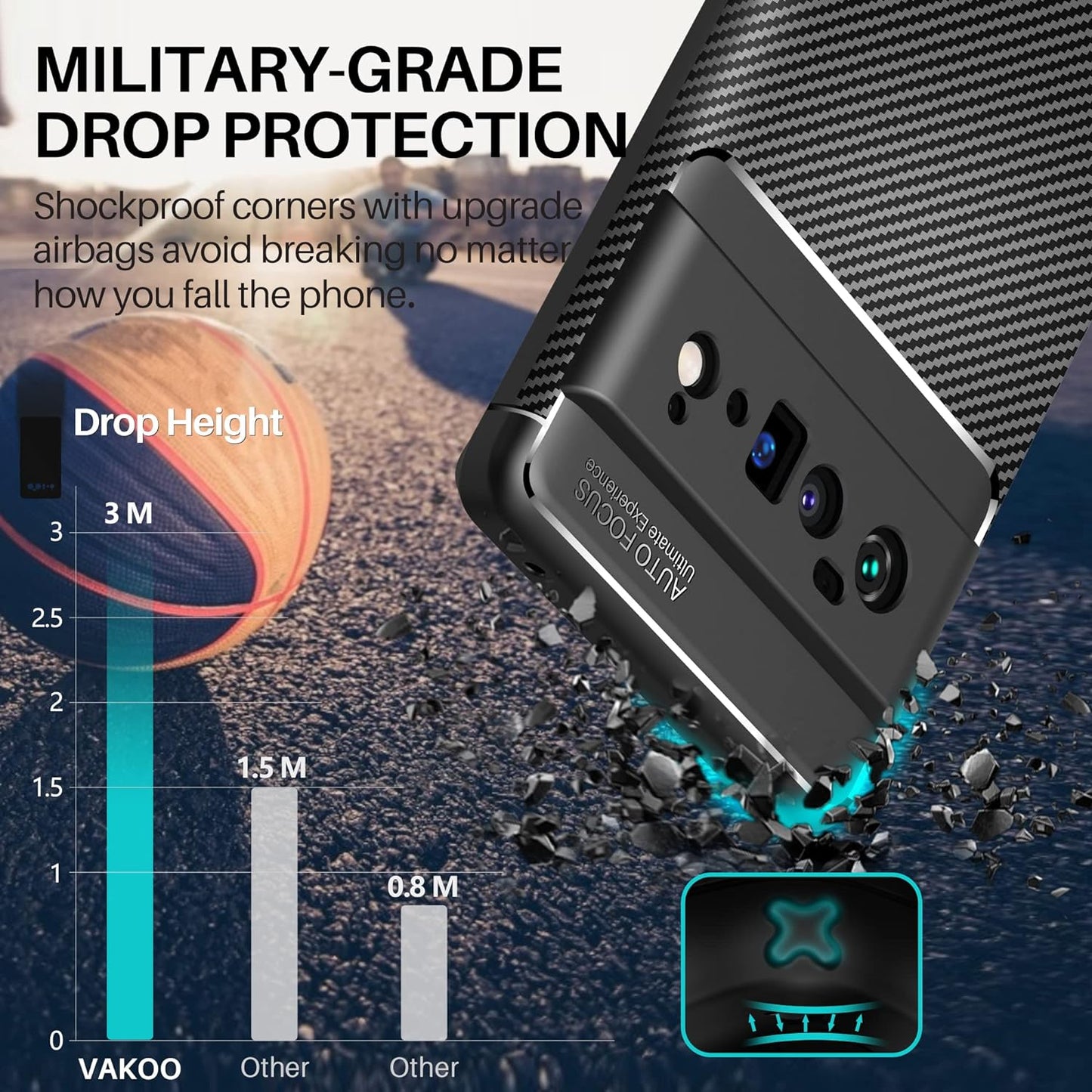 Vakoo Google Pixel 6 Pro Case (6.71-Inch), Soft TPU Series Anti-Fingerprint Anti-Scratch Protective Phone Case for Google Pixel 6 Pro (6.71 Inches, 2021) - Matte Black  Vakoo   