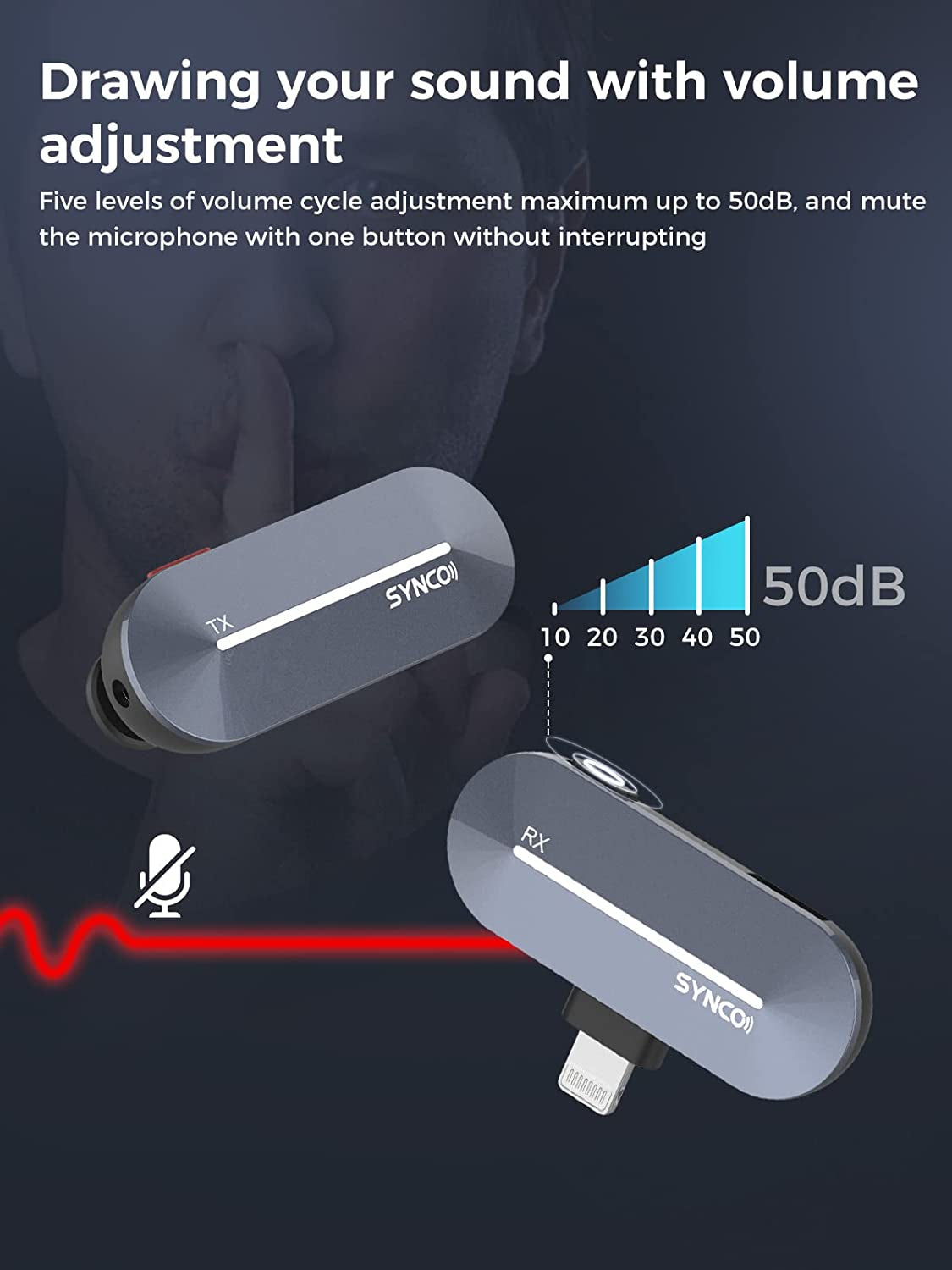 SYNCO Wireless Lavalier Microphone for Iphone, P2L 2.4Ghz Dual Mic Noise Reduction Plug Play with Charging Case Clip Mic for Lightning Smartphone Youtube TIK Tok Vlog, Wireless-Lavalier-Microphone  SYNCO   