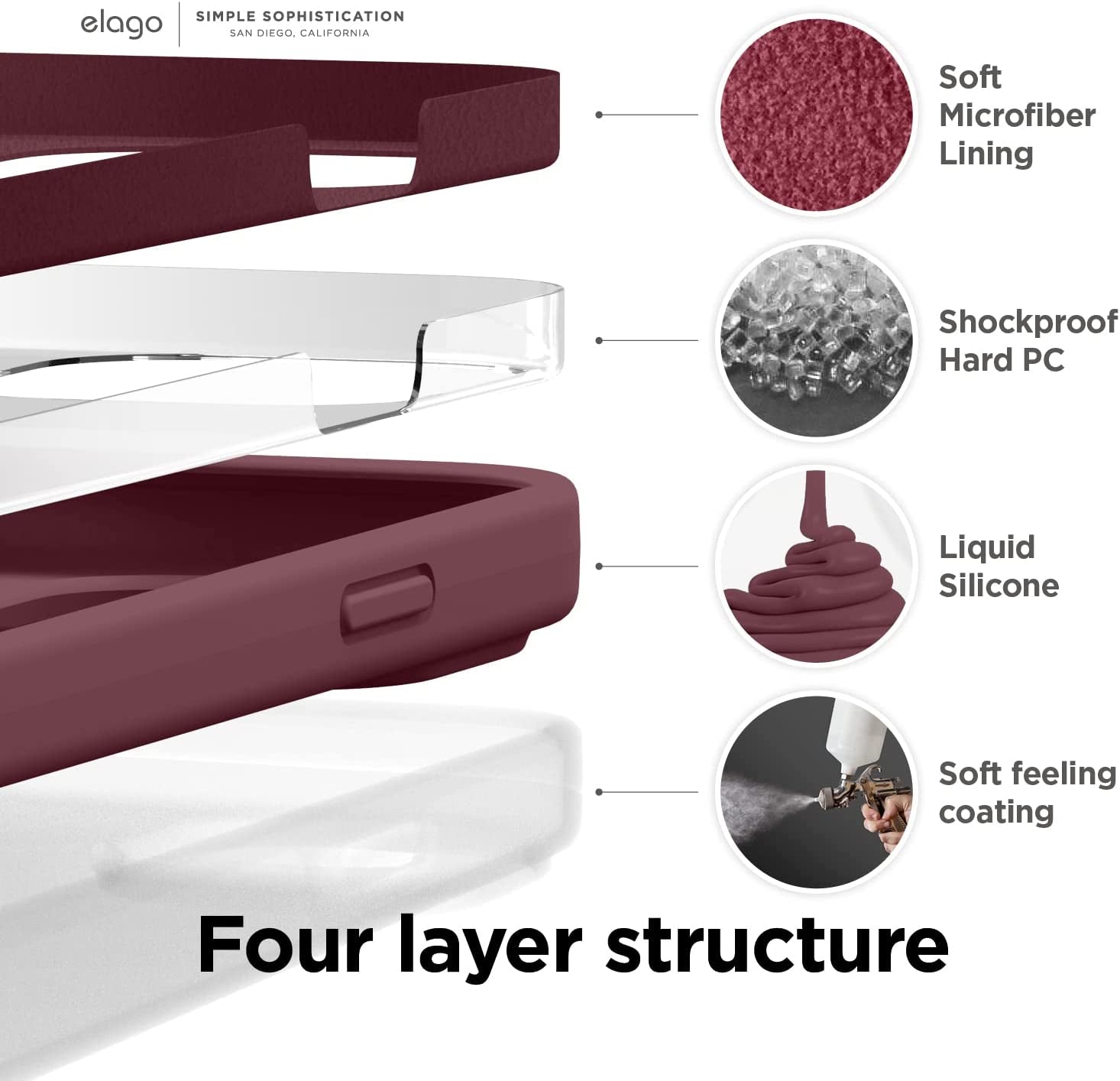 Elago Compatible with Iphone 14 Pro Max Case, Liquid Silicone Case, Full Body Protective Cover, Shockproof, Slim Phone Case, Anti-Scratch Soft Microfiber Lining, 6.7 Inch (Burgundy)  elago   