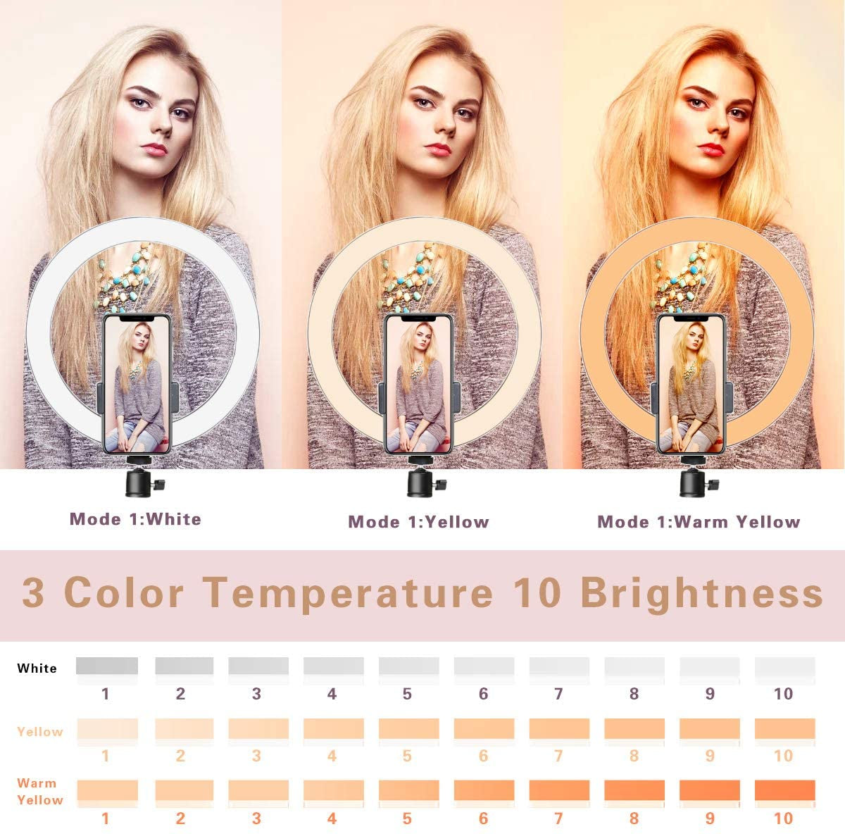 LED Ring Light 10" with Tripod Stand & Phone Holder for Live Streaming & Youtube Video, Dimmable Desk Makeup Ring Light for Photography, Shooting with 3 Light Modes & 10 Brightness Level  AIXPI   