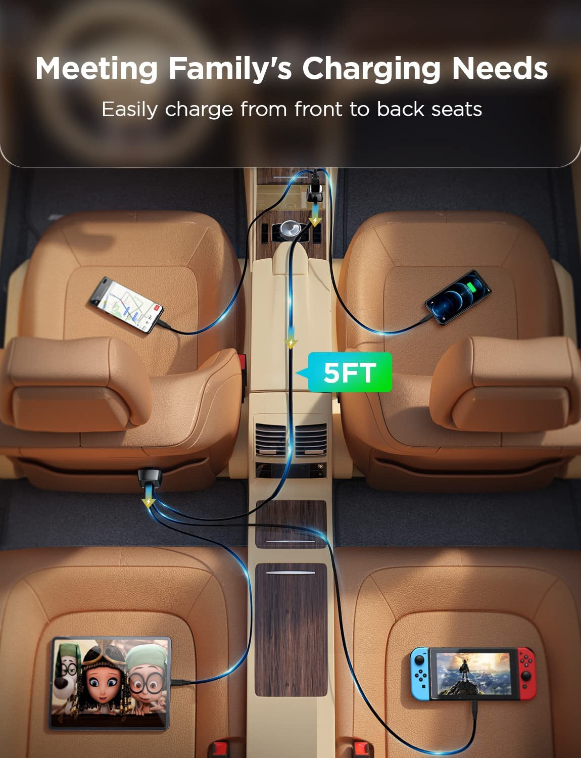 60W USB Car Charger - AINOPE [4 Multi USB Ports] [QC 36W] Fast Car Charger Adapter[5Ft Cable] QC 3.0 Cigarette Lighter Adapter Back Seat Charging for Iphone Samsung Ipad Macbook Fire Tablet and More  AINOPE   