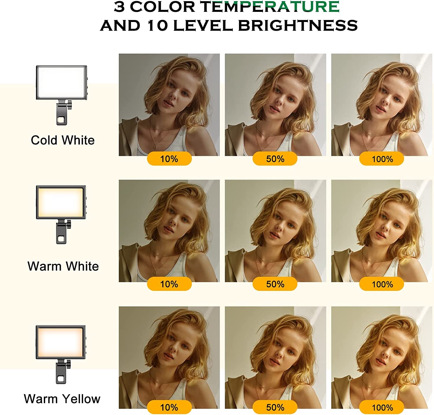 Aureday Rechargeable Selfie Light, Clip-On LED Ring Light for Phone, Laptop, Tablet and Computer, Portable Phone Light for Selfie/Video Conference/Zoom Call/Photography/Makeup/Picture  Aureday   