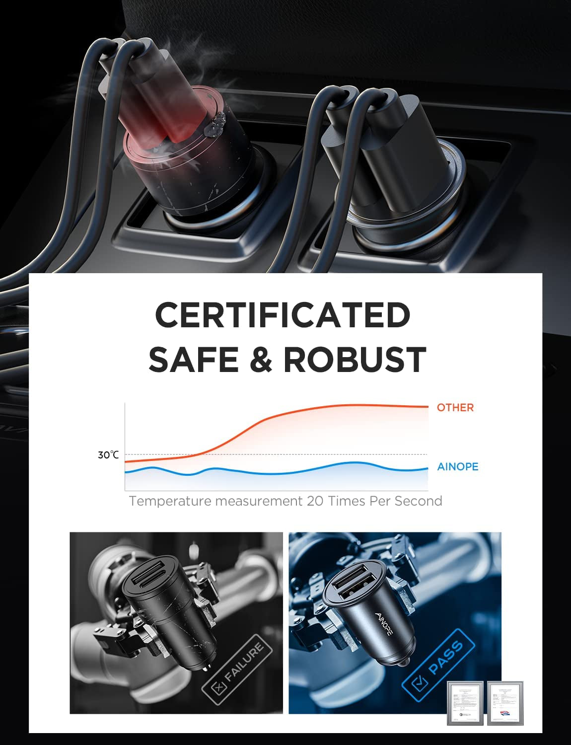 Car Charger, AINOPE Smallest 4.8A All Metal USB Car Charger Port Fast Charge Car Charger Adapter Flush Fit Compatible with Iphone 14 Pro Max/13/12/11/X/6S, Ipad Air 2/Mini 3, Samsung Note 9/S10/S9/S8  Ainope   