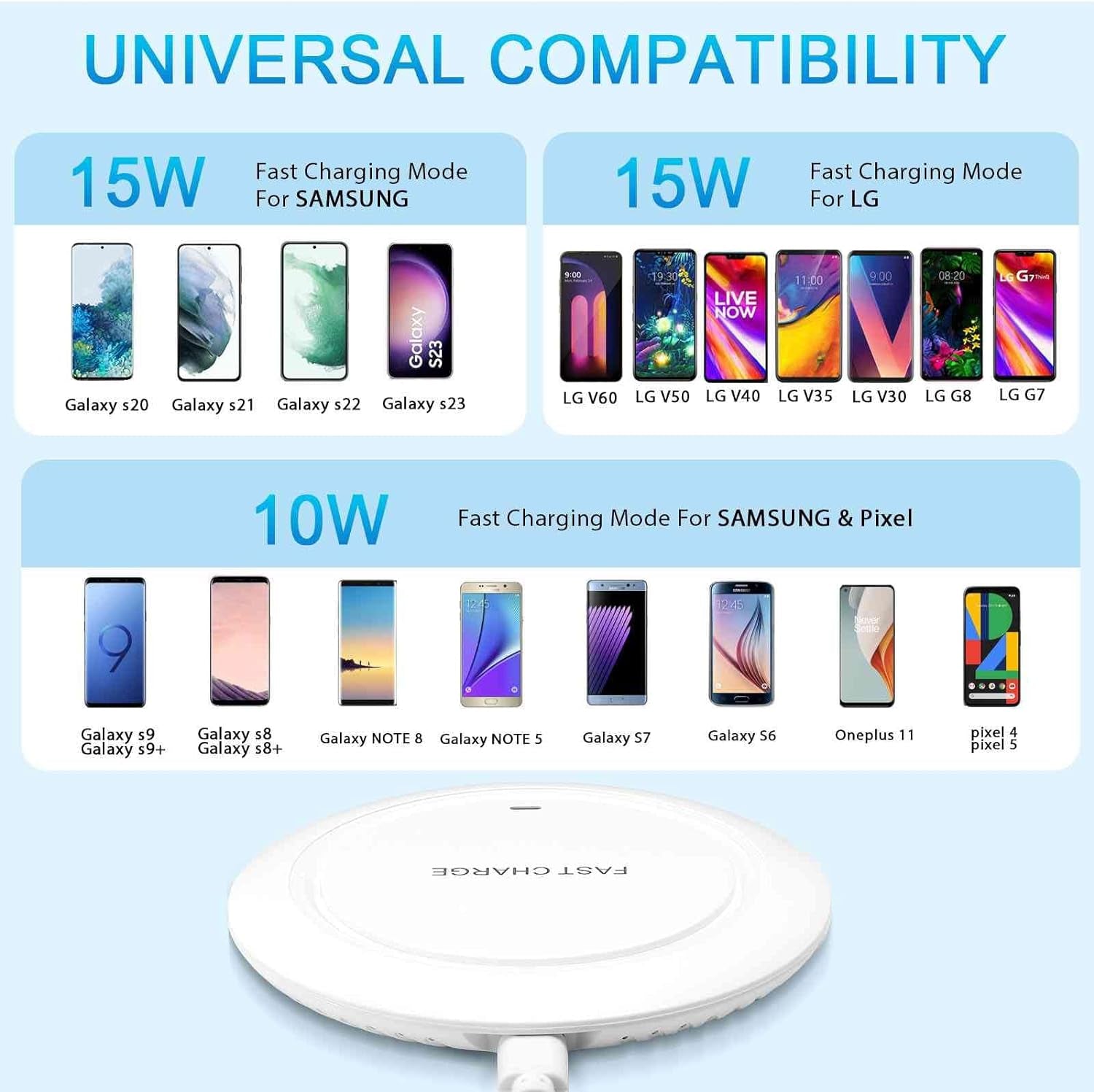 Wireless Charger, 15W Max Fast Wireless Charging Pad Compatible with LG V40 Thinq  Shenzhen DAXI Technology Co., Ltd   