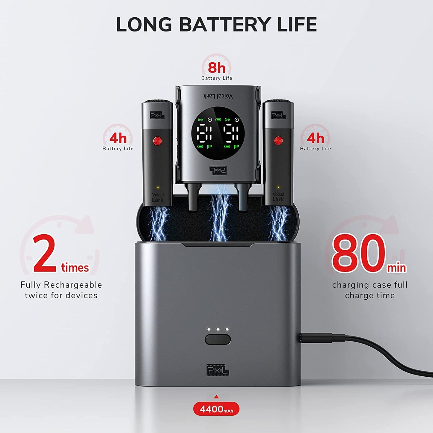 PIXEL UHF Wireless Lavalier Microphone System with Charging Case Professional Lapel Mic with 1 Receiver and 2 Transmitters for Smartphone, DSLR Camera, PA Speaker, Youtube, Video Recording  PIXEL   