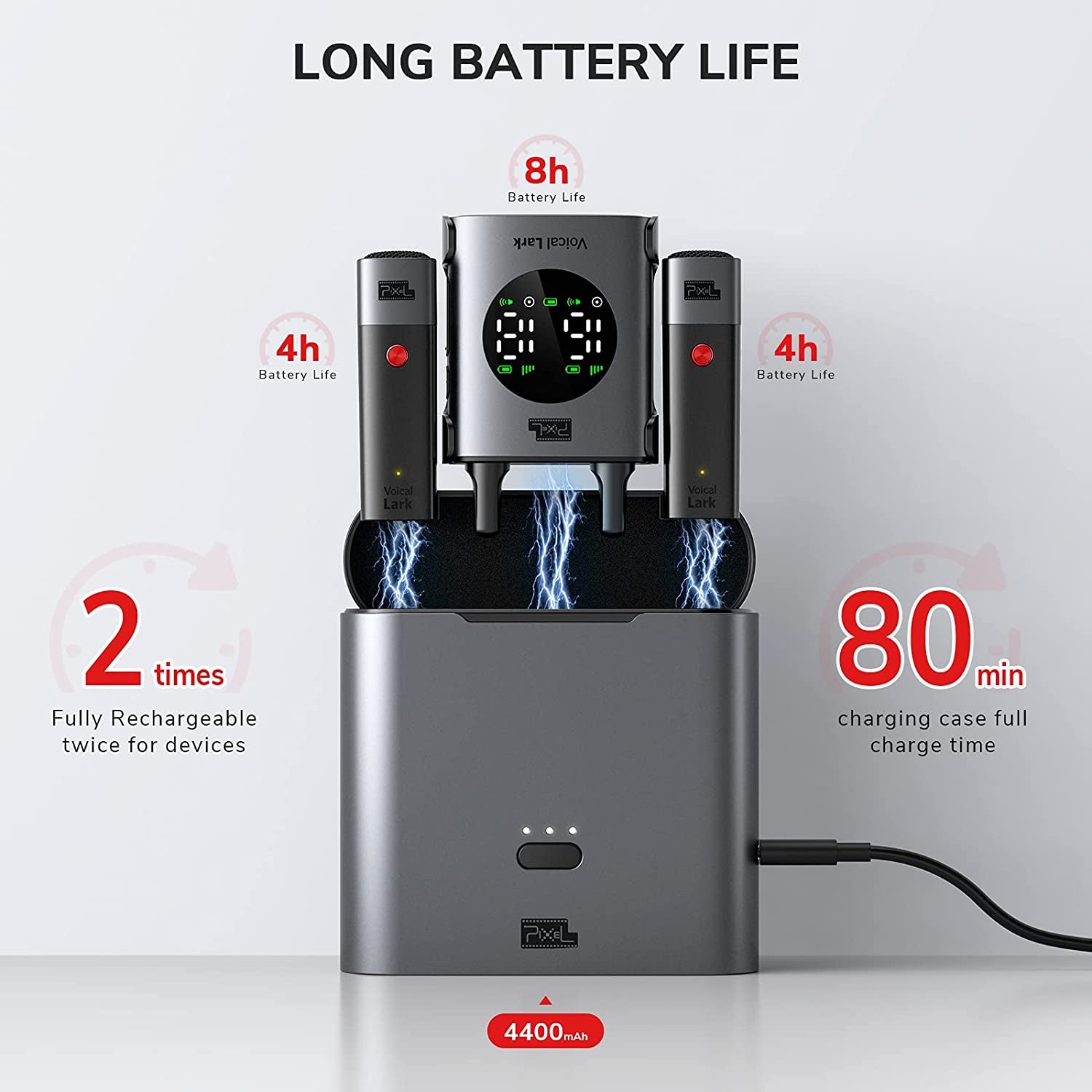 PIXEL UHF Wireless Lavalier Microphone System with Charging Case Professional Lapel Mic with 1 Receiver and 2 Transmitters for Smartphone, DSLR Camera, PA Speaker, Youtube, Video Recording  PIXEL   