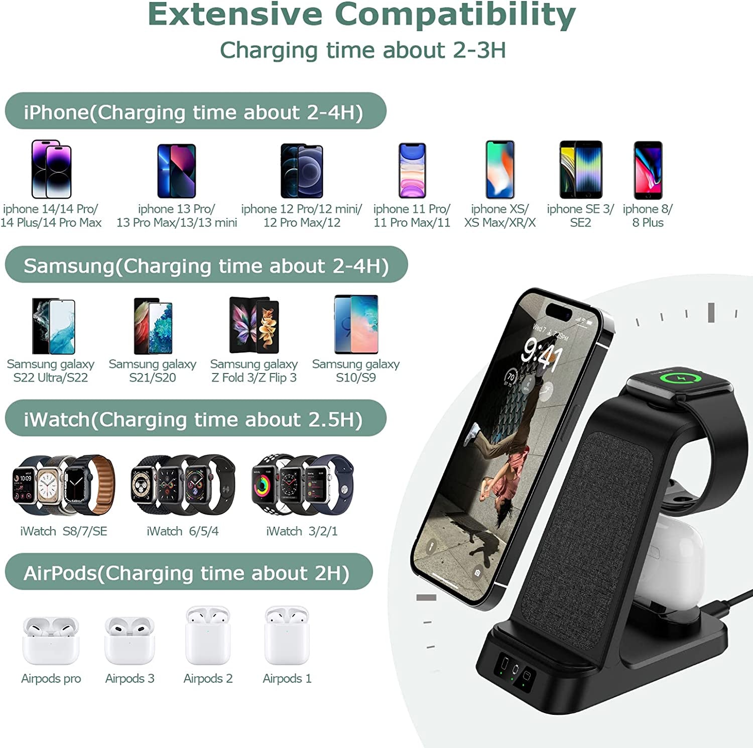 DDUAN Wireless Charging Station, 3 in 1 Fast Charger Stand, Wireless Charger for Iphone14/13/12/11/Pro/Max/X/Xs/Max/Xr/8 & Apple Watch 8/7/Se2/Airpods1 2/Pro1 2(QC3.0 Adapter)  DDUAN   