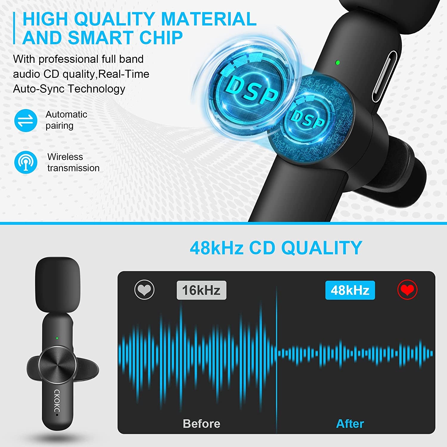 Dual Wireless Lavalier Microphone for Iphone/Android Phones/Dslr Camera/Laptop/Macbook/Gopro/Camcorder, Professional Lapel Mic for Video Recording/Vlogging/Youtube/Podcast/Livestream  GRTPRTS   