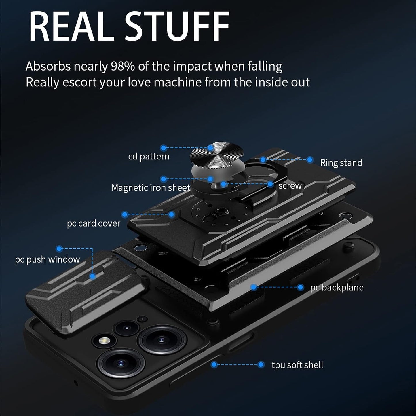 Ysnzaq Military Heavy Duty Shockproof Case for Xiaomi Redmi Note 12 4G (Not 5G), Sliding Window Lens Protective Phone Cover with Card Slot for Xiaomi Redmi Note 12 4G LJ Green  Ysnzaq   