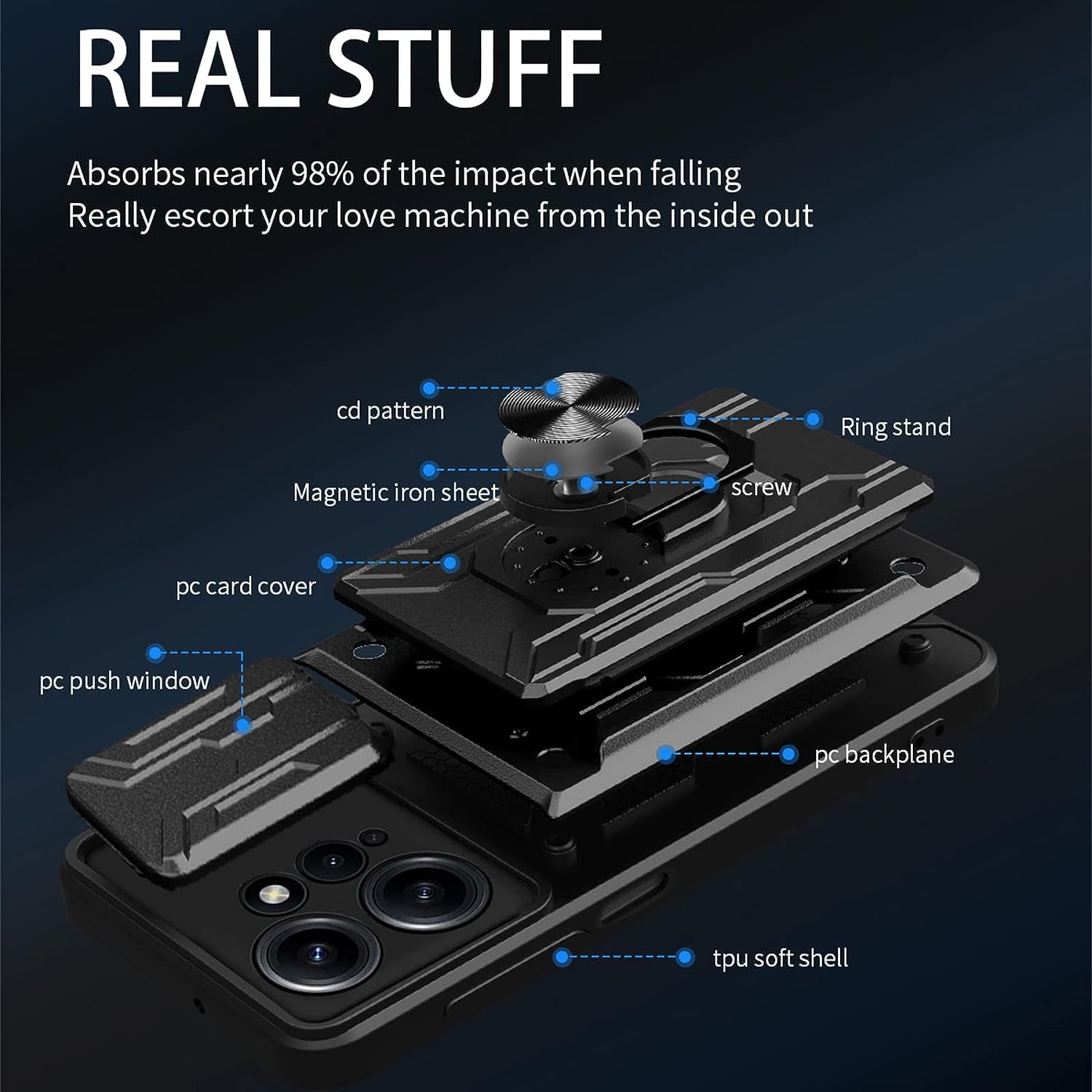 Ysnzaq Military Heavy Duty Shockproof Case for Xiaomi Redmi Note 12 4G (Not 5G), Sliding Window Lens Protective Phone Cover with Card Slot for Xiaomi Redmi Note 12 4G LJ Green  Ysnzaq   