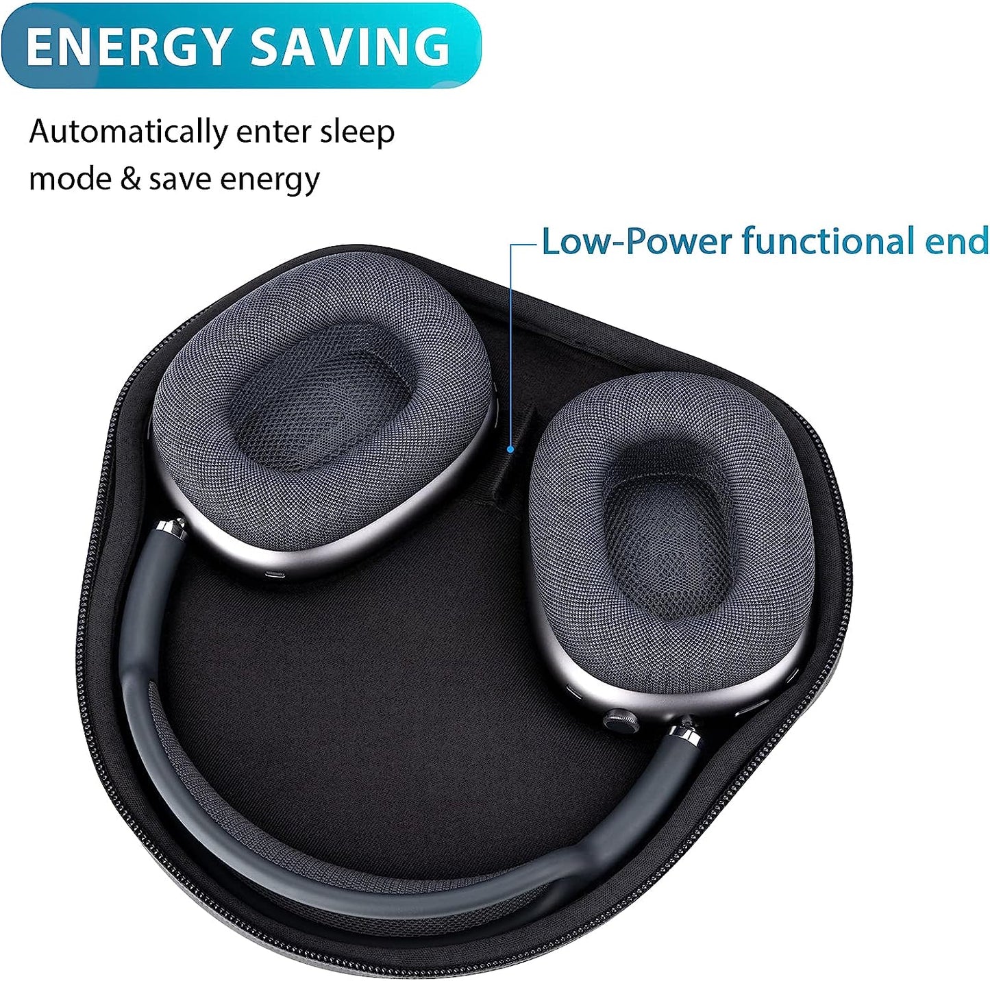 SAMYERLEN Smart Case for Airpods Max Headphones with Sleep Mode Function, Protective Hard Shell Travel Carrying Bag with Cable Storage, Compact Design Storage Accessories for Apple Airpods Max  YUTAN   