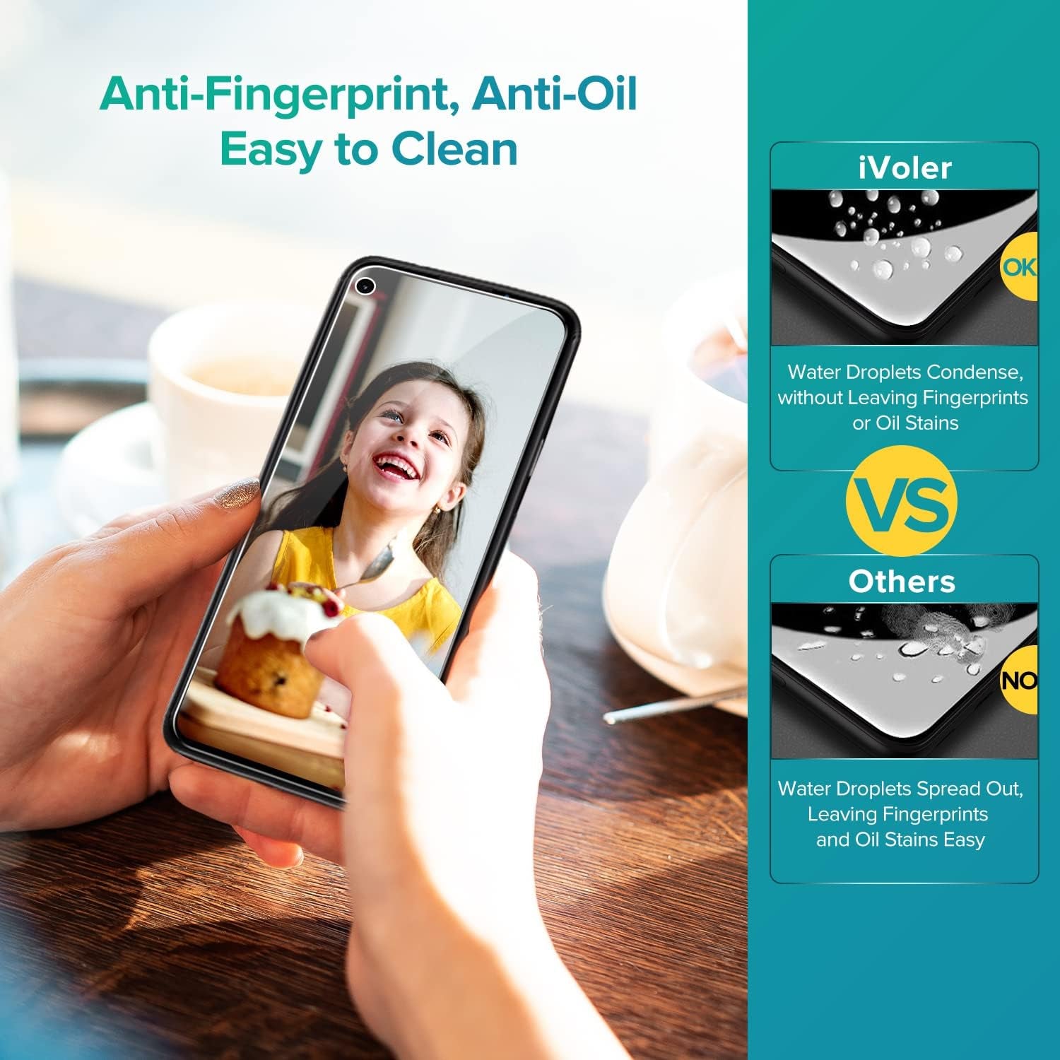 Ivoler [6 Pack] [4 Pack] Tempered Glass Screen Protector for Google Pixel 4A 5G with [2Pack] Camera Lens Protector with [Alignment Frame Easy Installation],Hd Clear Anti-Scratch Film,6.2 Inch  iVoler   