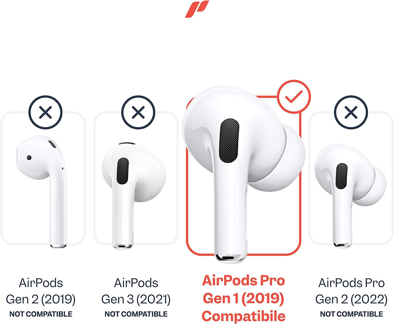 Proof Labs 3 Pairs for Airpods Pro Ear Hooks Covers [Added Storage Pouch] Accessories Compatible with Apple Airpods Pro Generation 1 (White)  Proof Labs   
