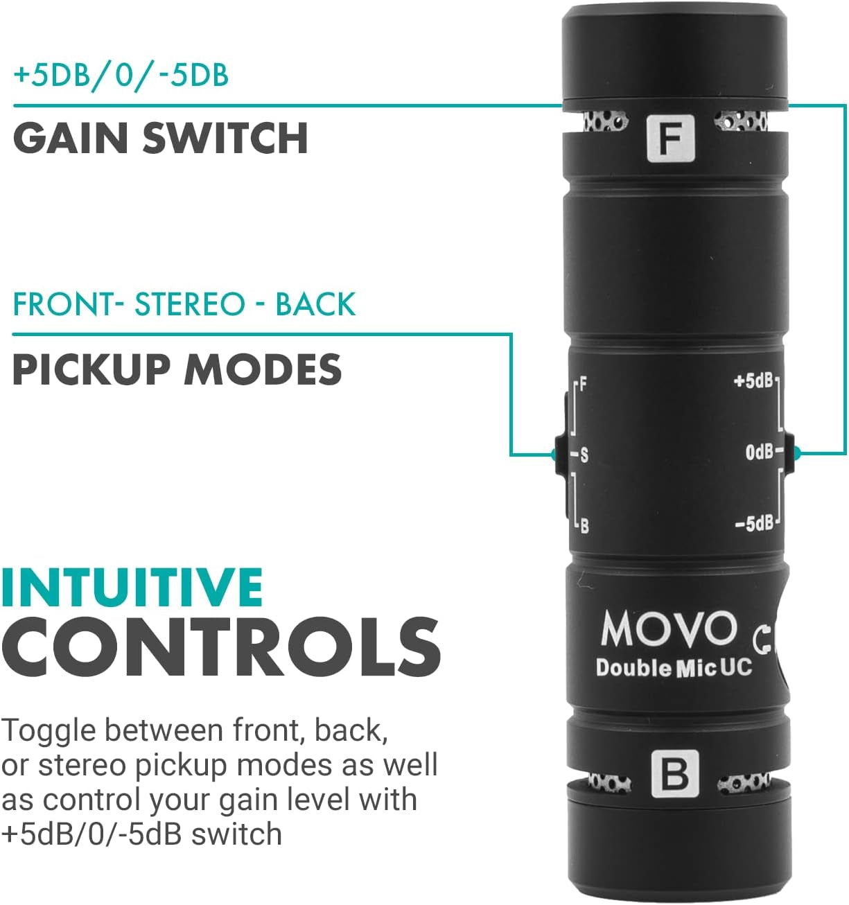 Movo Doublemic-Uc Dual Capsule Phone Microphone for USB-C Devices- Two-Sided Cardioid Condenser Android Shotgun Mic for Video Recording- Professional Microphone for Samsung, Ipad Pro, Google Pixel  Movo   