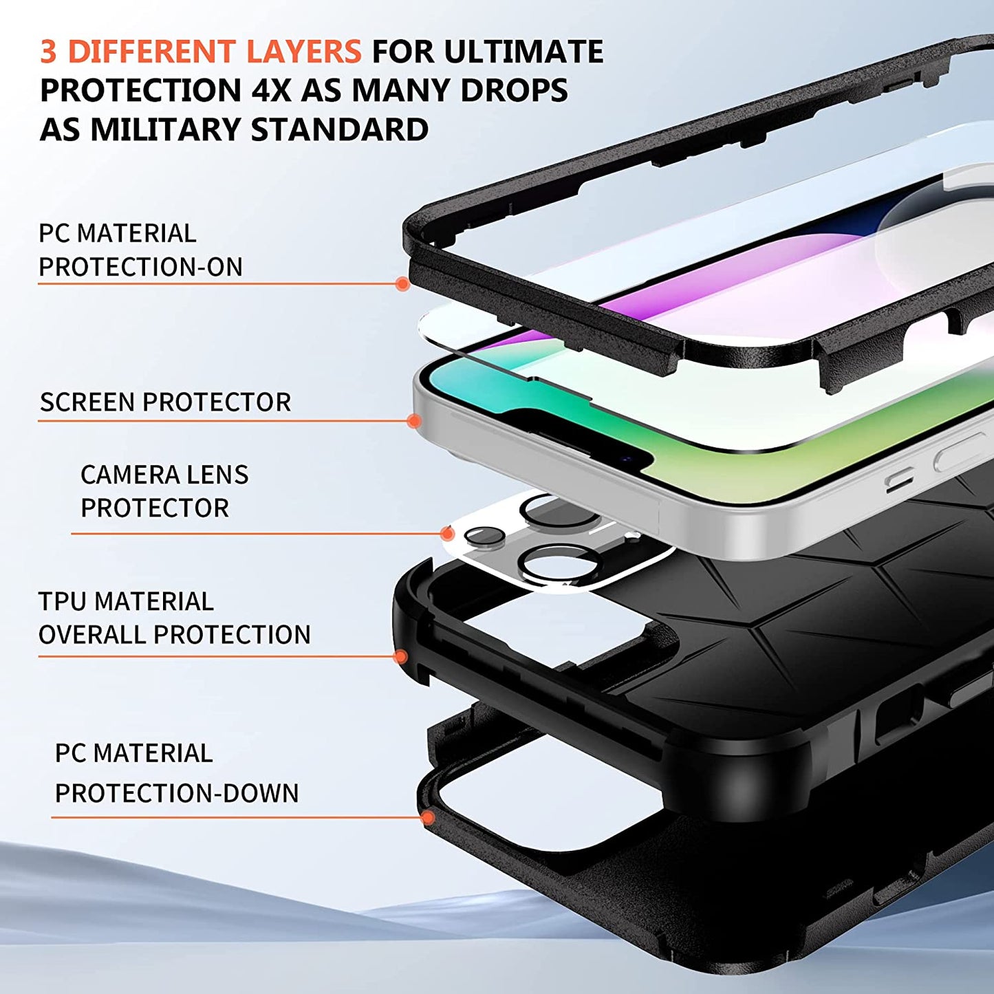 Ezanmull for Iphone 14 Case, [Shockproof] [Dropproof] [Full-Body] [2+Tempered Glass Screen Protector + 2+Tempered Camera Lens Protector] Protection Phone Case for Apple Iphone 14 (Black)  Ezanmull   