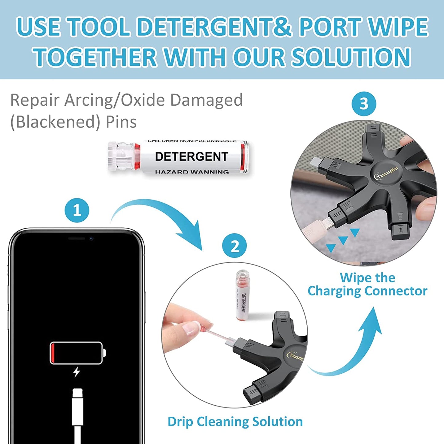 Iphone Cleaning Kit Port Cleaner Repair & Restore Tool for Ipad Pro Watch Cell Phone Charging Port, Lightning Charger Cables Speaker Airpod Cleaning Putty Dust for All Devices - Snowflake Multitool  Tassmpitor   