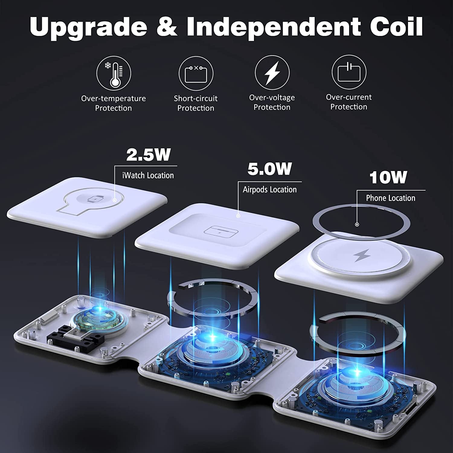 Charging Station for Apple Multiple Devices - 3 in 1 Foldable Magnetic Wireless Charger Dock - Travel Charging Pad for Iphone 14 13 12 Pro Max plus Watch & Airpods  ShenzhenShi Weizhichuang Technology Co., Ltd   
