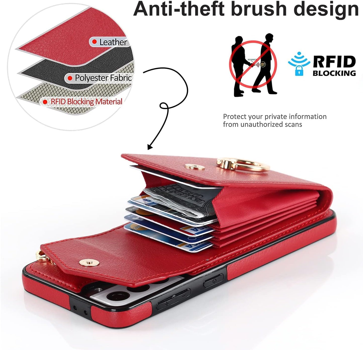 YYTVN for Samsung Galaxy S21 plus Case 5G 6.7 Inch, Minimalist Wallet Case with Ring Kickstand and Shoulder Strap, Shockproof Stylish Protective Cover for Galaxy S21 plus -Red  YYKeji   