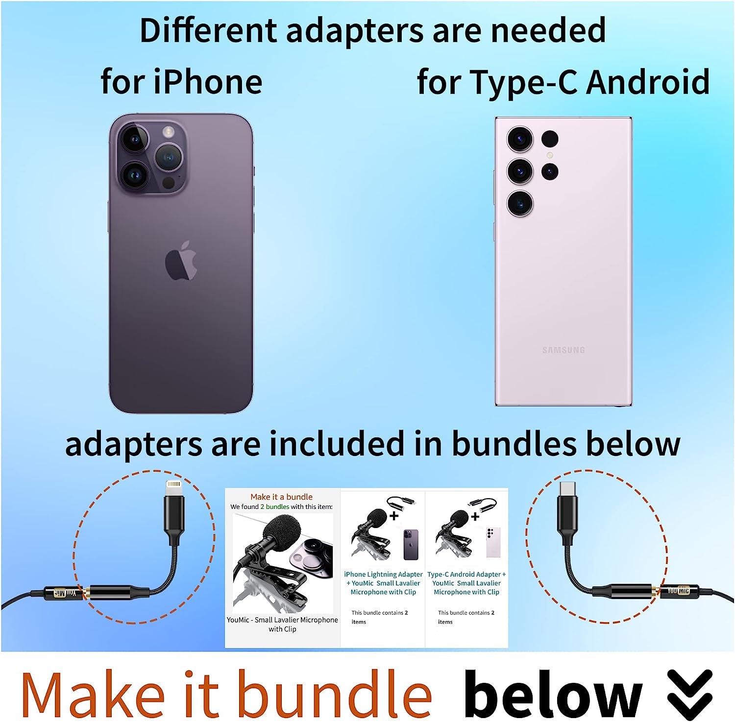 Youmic - Small Lavalier Microphone with Clip - Lav Lapel Mic for Camera Phone Iphone Ios Android PC Laptop Video Recording - Noise Cancelling 3.5Mm Jack  YouMic   